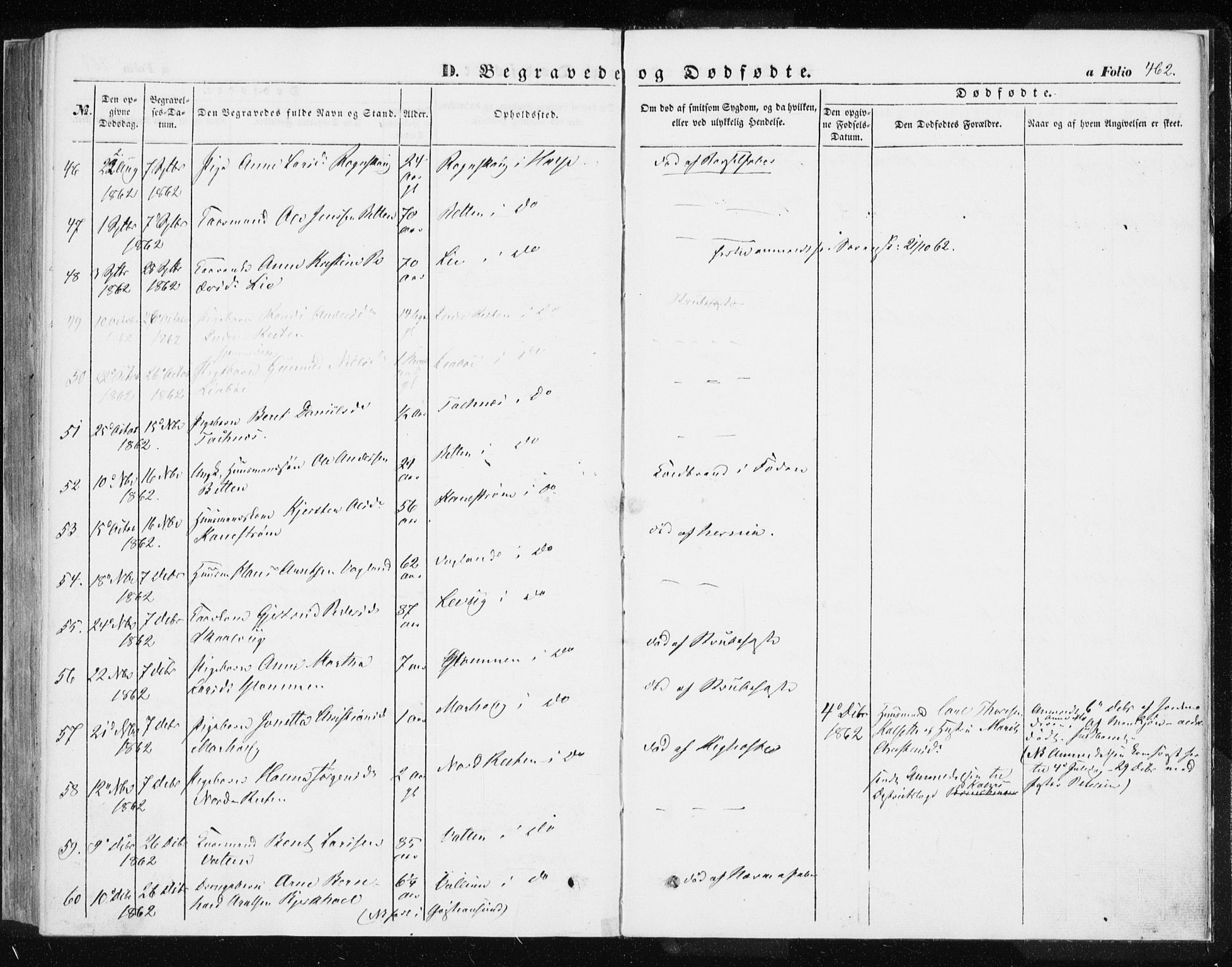 Ministerialprotokoller, klokkerbøker og fødselsregistre - Møre og Romsdal, SAT/A-1454/576/L0883: Parish register (official) no. 576A01, 1849-1865, p. 462