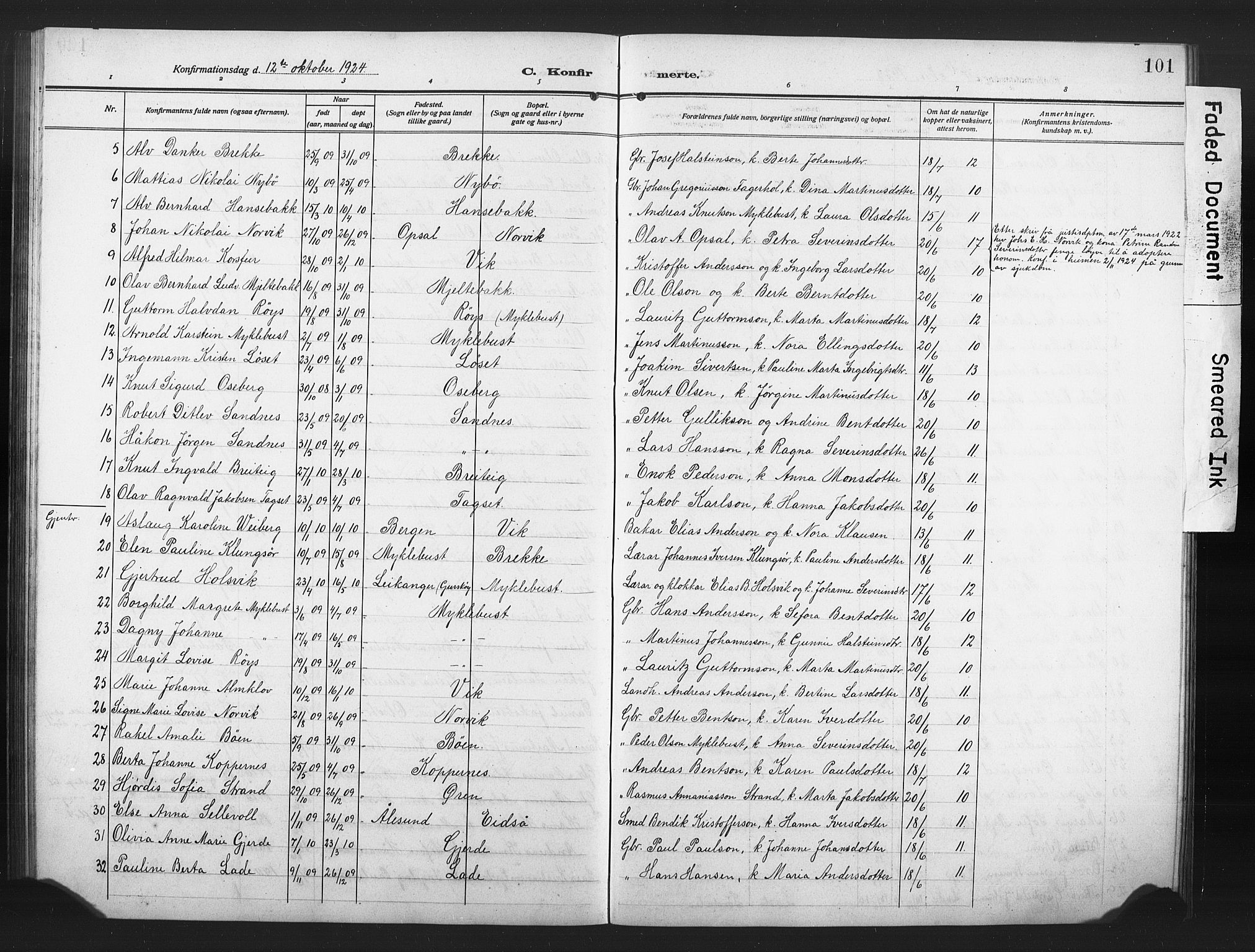 Ministerialprotokoller, klokkerbøker og fødselsregistre - Møre og Romsdal, AV/SAT-A-1454/502/L0028: Parish register (copy) no. 502C02, 1909-1932, p. 101