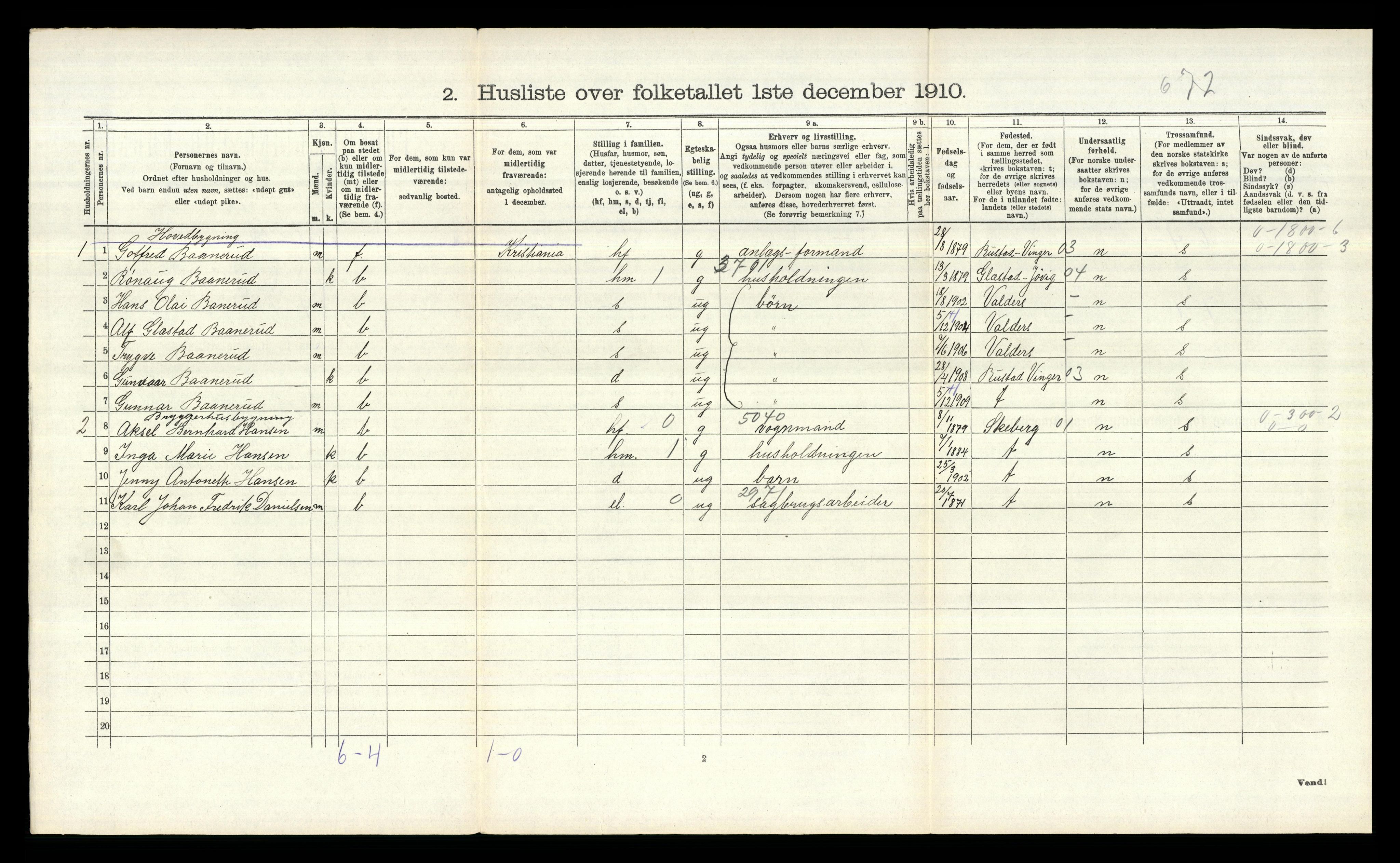 RA, 1910 census for Borge, 1910, p. 939