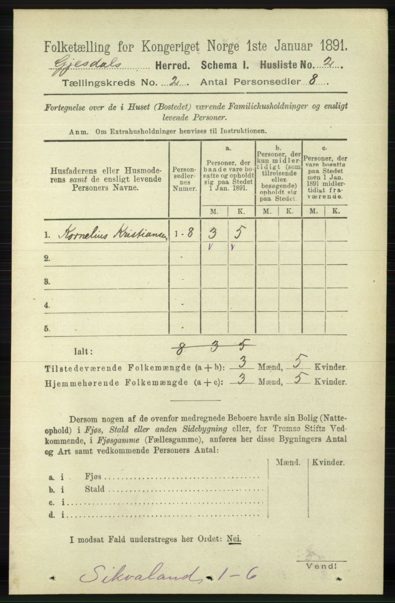 RA, 1891 census for 1122 Gjesdal, 1891, p. 345