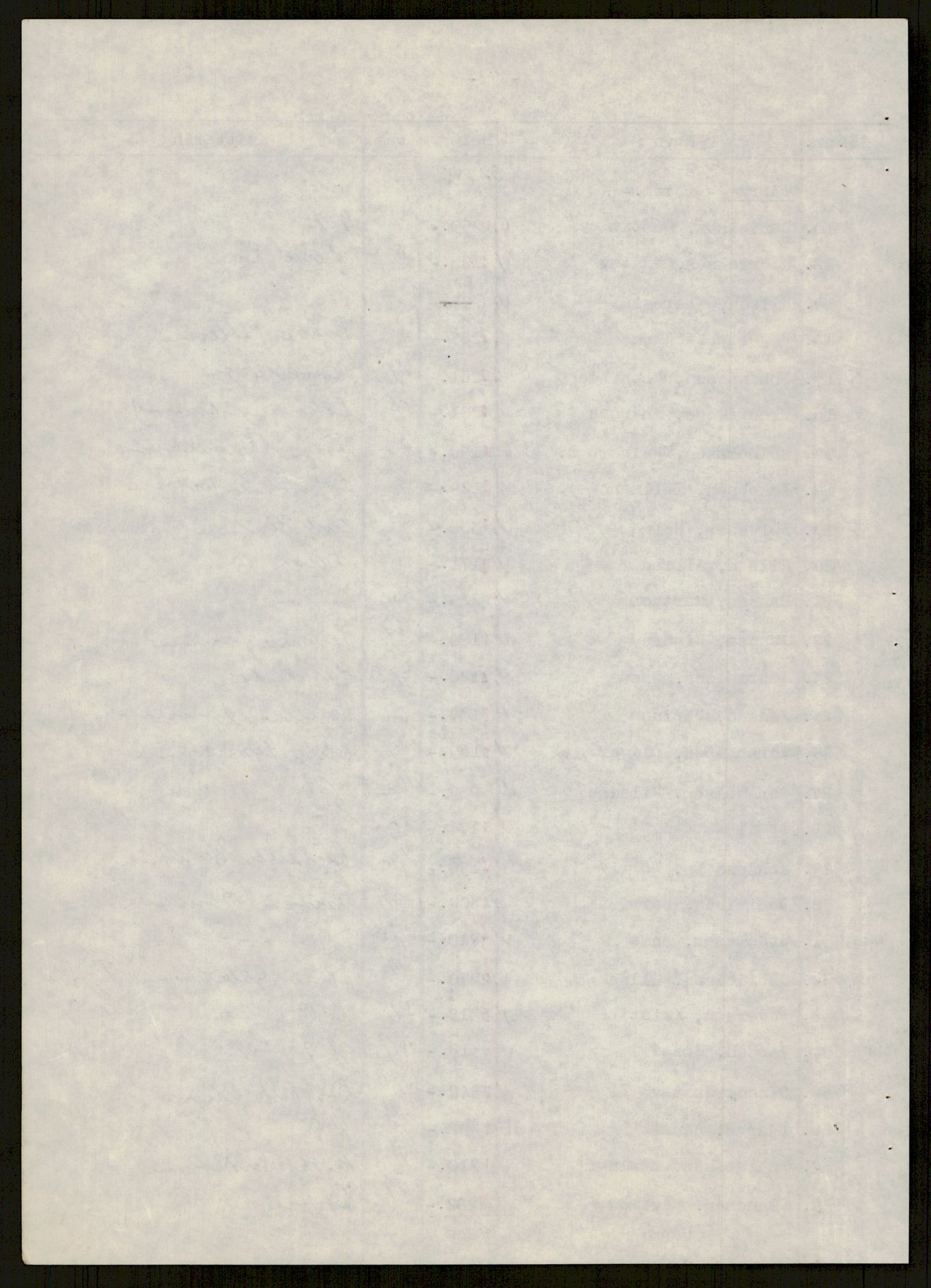 Forsvarsdepartementet, 10. kontor / Oppgjørskontoret, RA/RAFA-1225/D/Db/L0178: Lista oppgjørskontor, 1941-1947, p. 1797