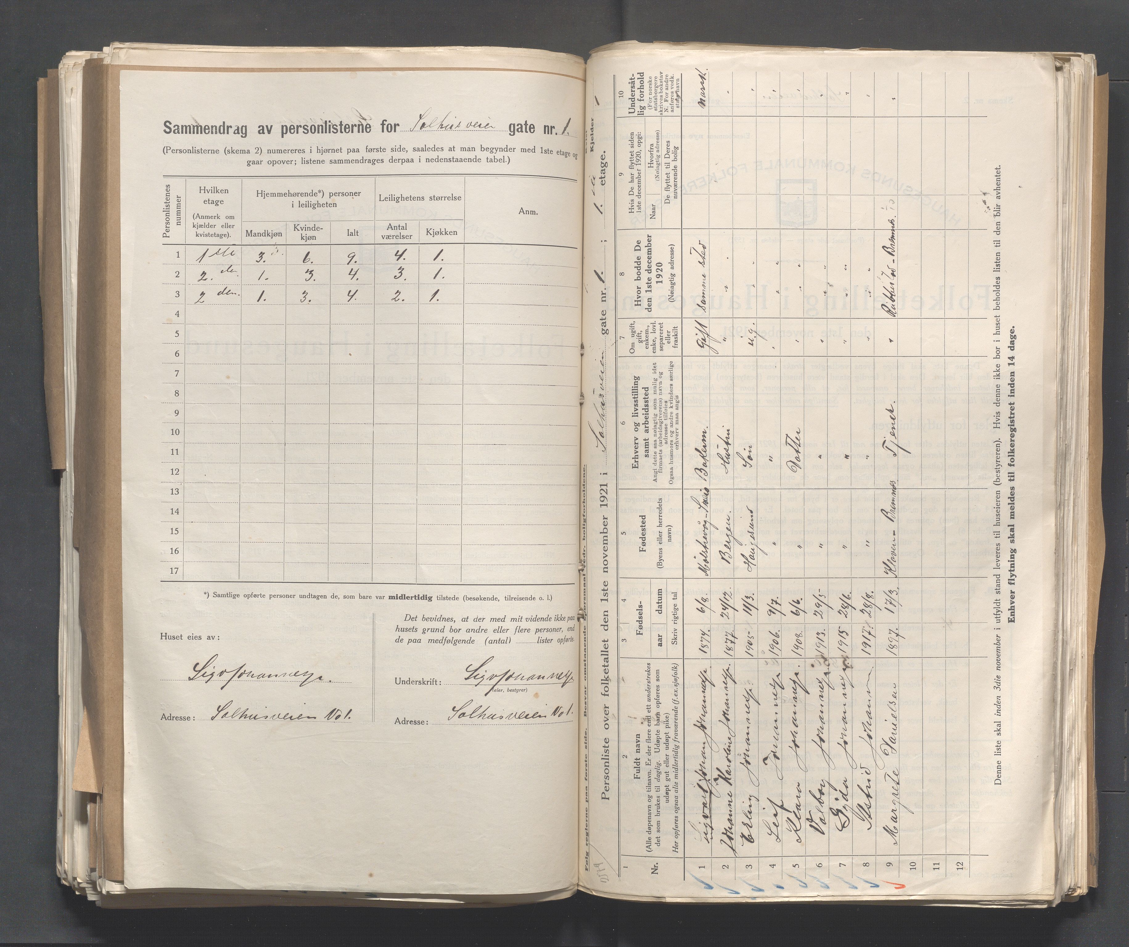 IKAR, Local census 1.11.1921 for Haugesund, 1921, p. 3442