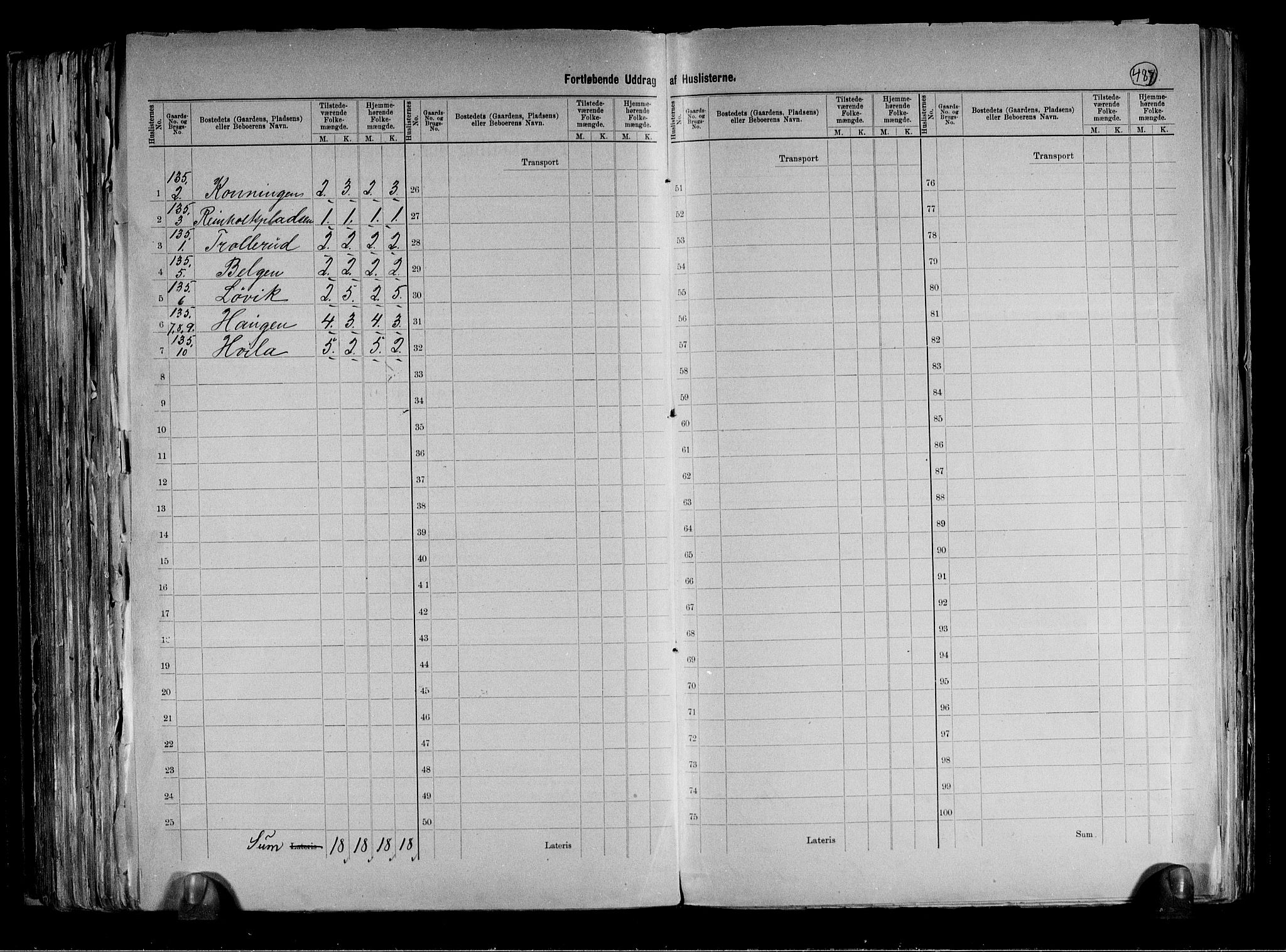 RA, 1891 census for 0629 Sandsvær, 1891, p. 30