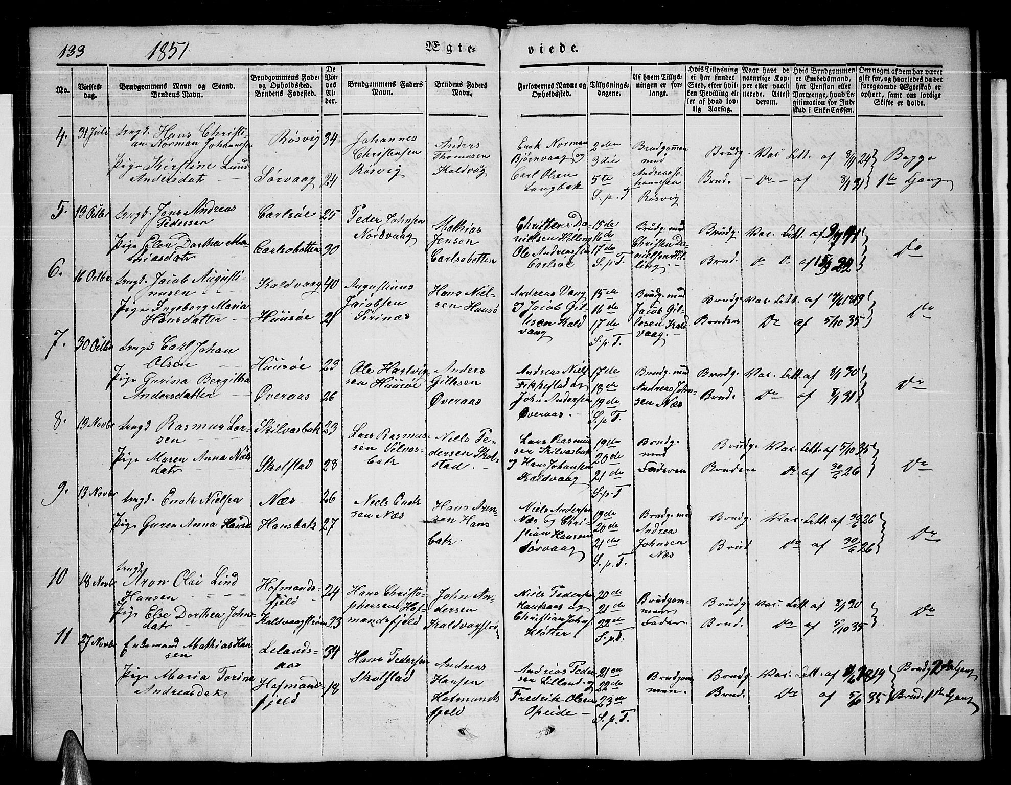 Ministerialprotokoller, klokkerbøker og fødselsregistre - Nordland, AV/SAT-A-1459/859/L0856: Parish register (copy) no. 859C02, 1843-1854, p. 133