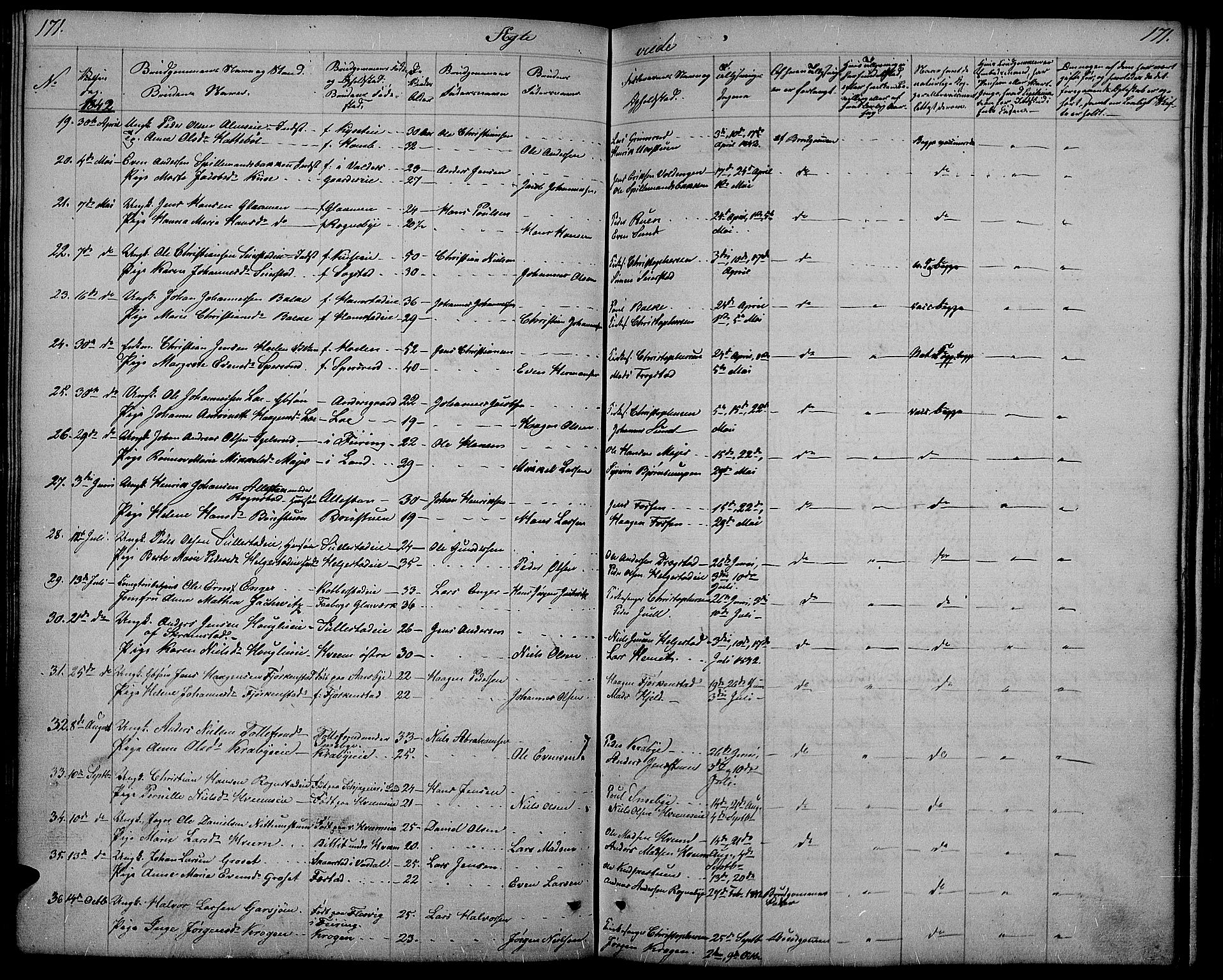 Østre Toten prestekontor, SAH/PREST-104/H/Ha/Hab/L0002: Parish register (copy) no. 2, 1840-1847, p. 171