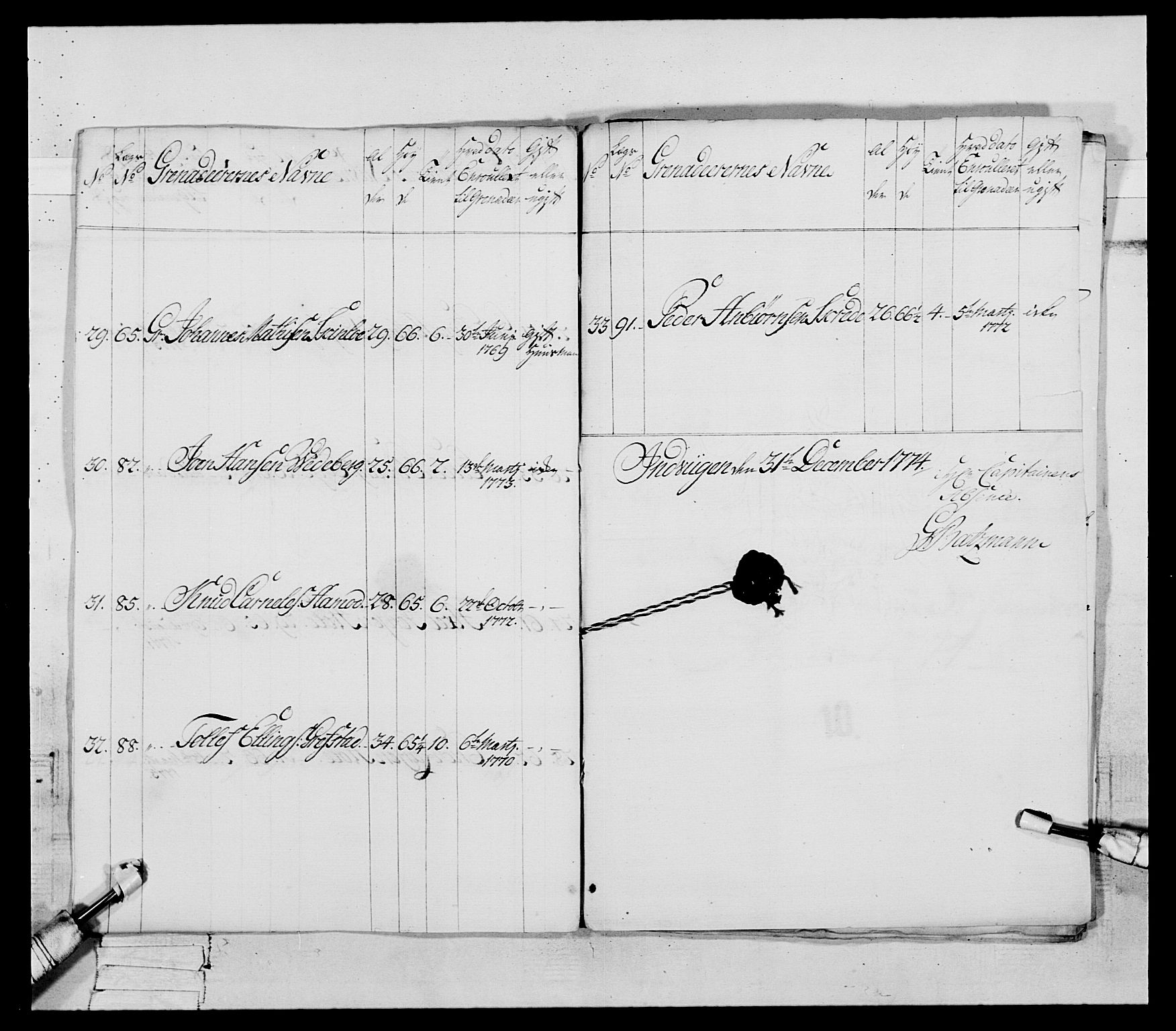 Generalitets- og kommissariatskollegiet, Det kongelige norske kommissariatskollegium, AV/RA-EA-5420/E/Eh/L0090: 1. Bergenhusiske nasjonale infanteriregiment, 1774-1780, p. 62