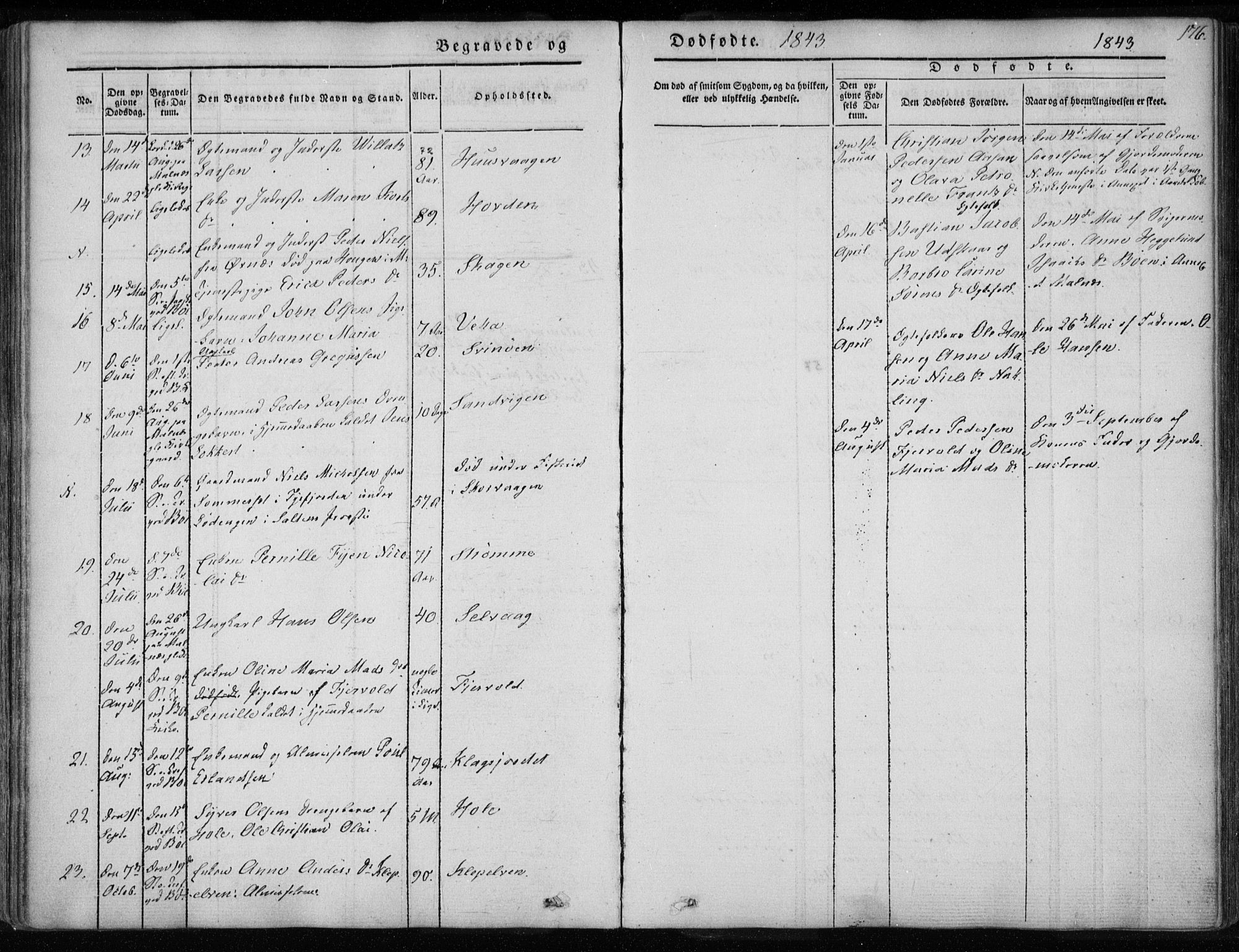 Ministerialprotokoller, klokkerbøker og fødselsregistre - Nordland, AV/SAT-A-1459/891/L1299: Parish register (official) no. 891A04, 1841-1856, p. 176