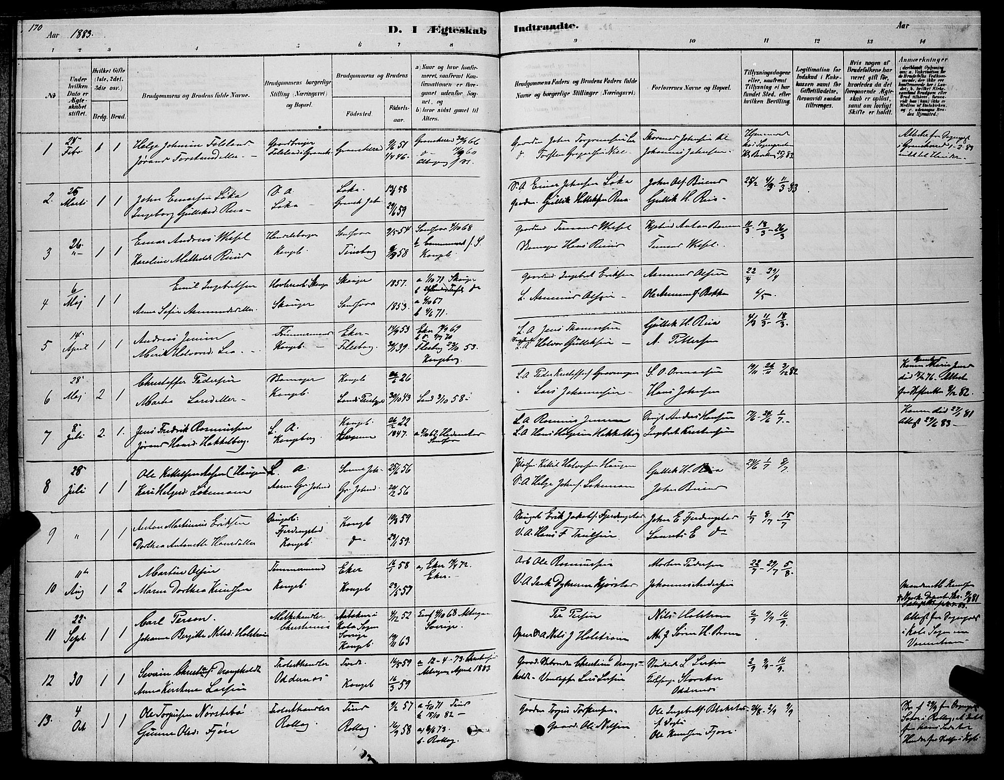 Kongsberg kirkebøker, SAKO/A-22/G/Ga/L0005: Parish register (copy) no. 5, 1878-1889, p. 170