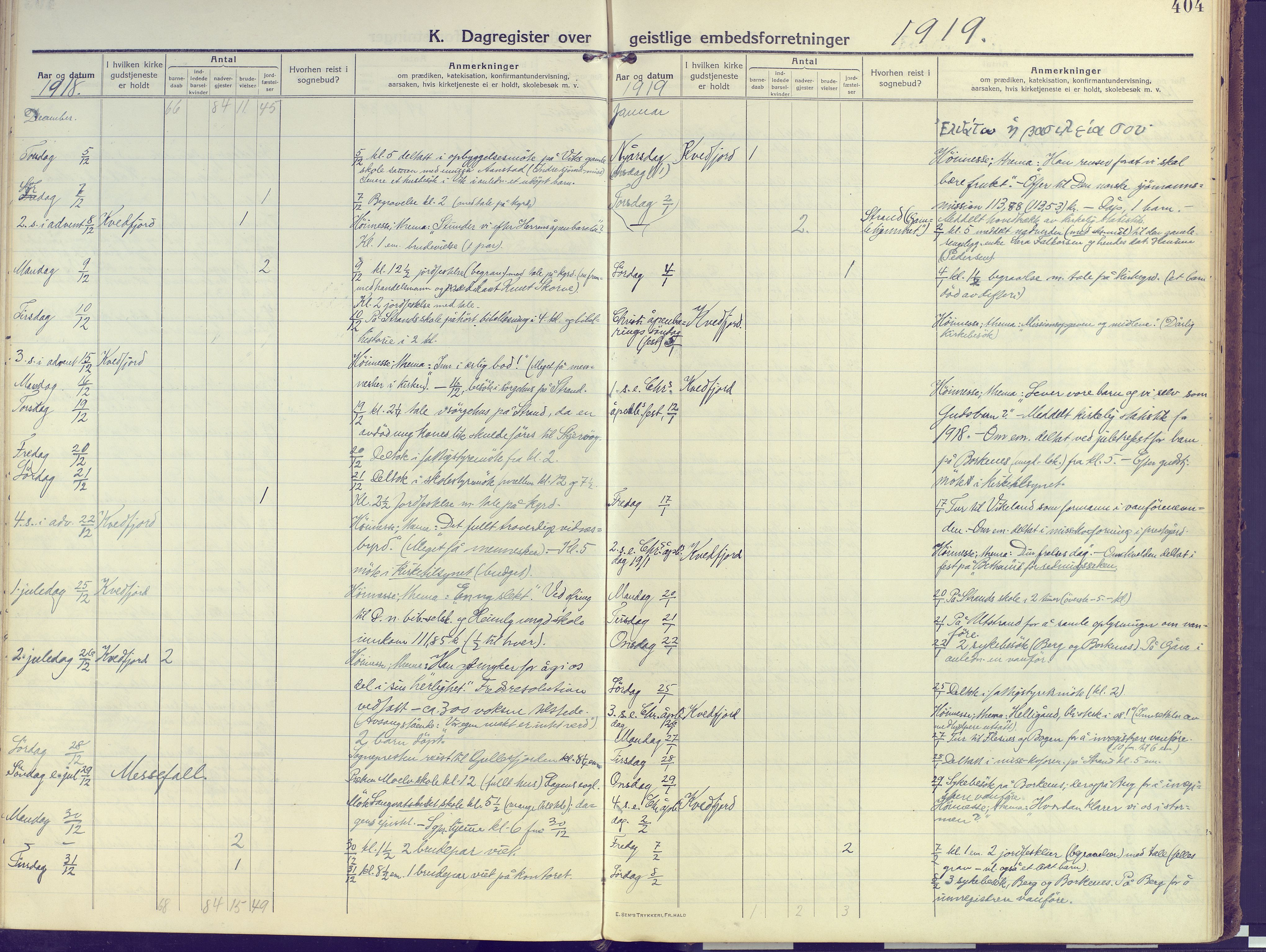 Kvæfjord sokneprestkontor, SATØ/S-1323/G/Ga/Gaa/L0007kirke: Parish register (official) no. 7, 1915-1931, p. 404