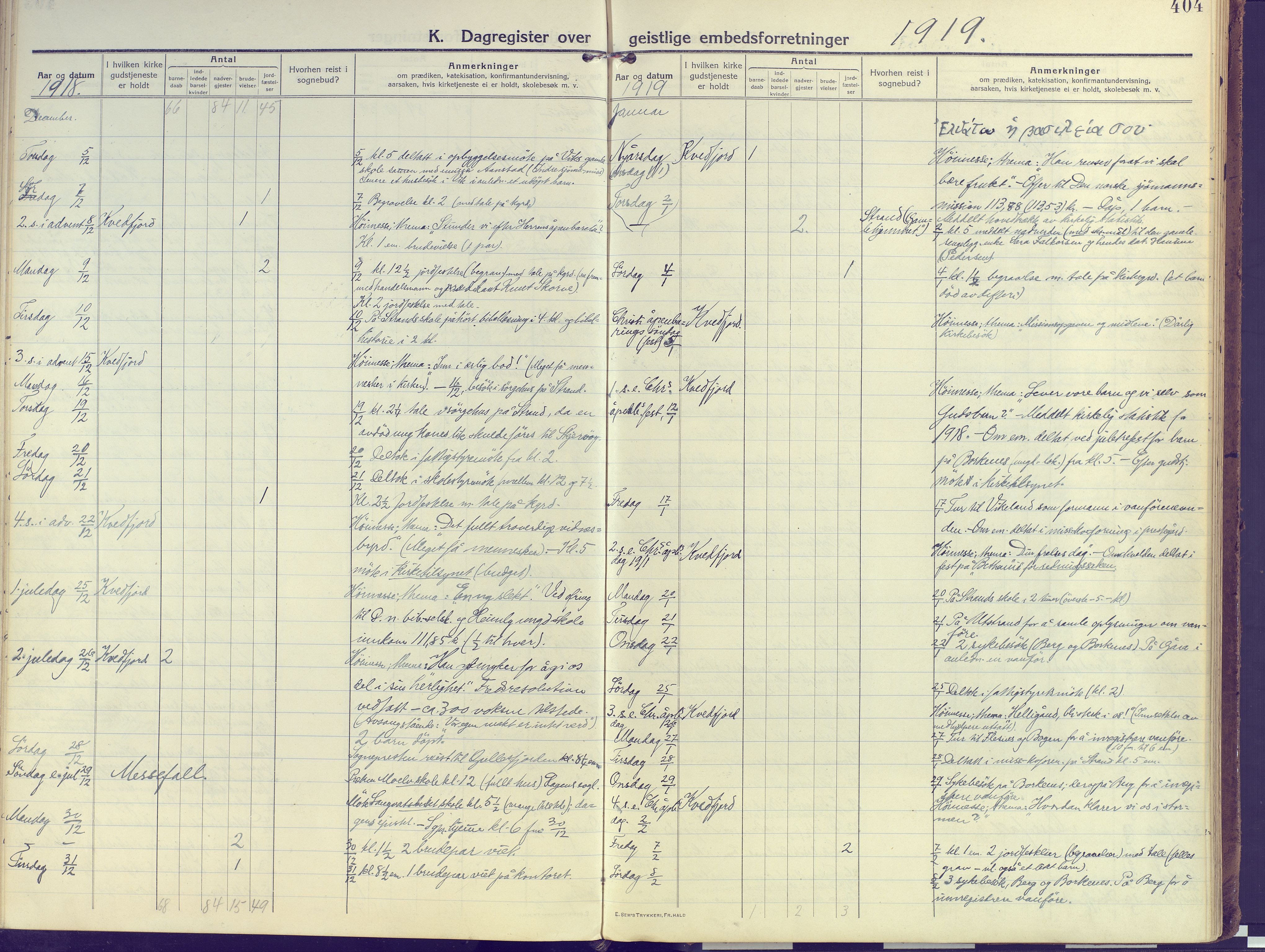 Kvæfjord sokneprestkontor, AV/SATØ-S-1323/G/Ga/Gaa/L0007kirke: Parish register (official) no. 7, 1915-1931, p. 404