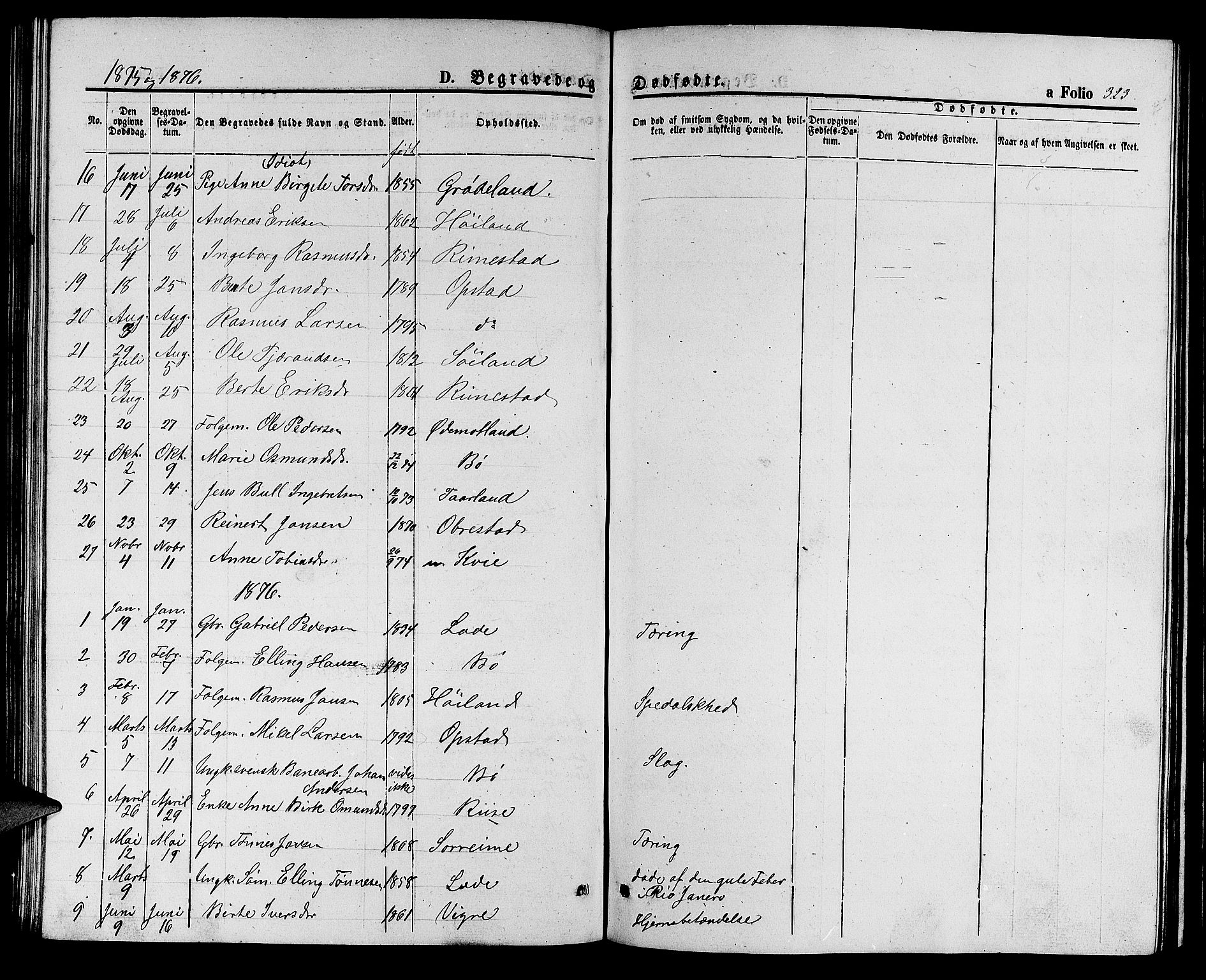 Hå sokneprestkontor, AV/SAST-A-101801/001/30BB/L0001: Parish register (copy) no. B 1, 1854-1883, p. 323