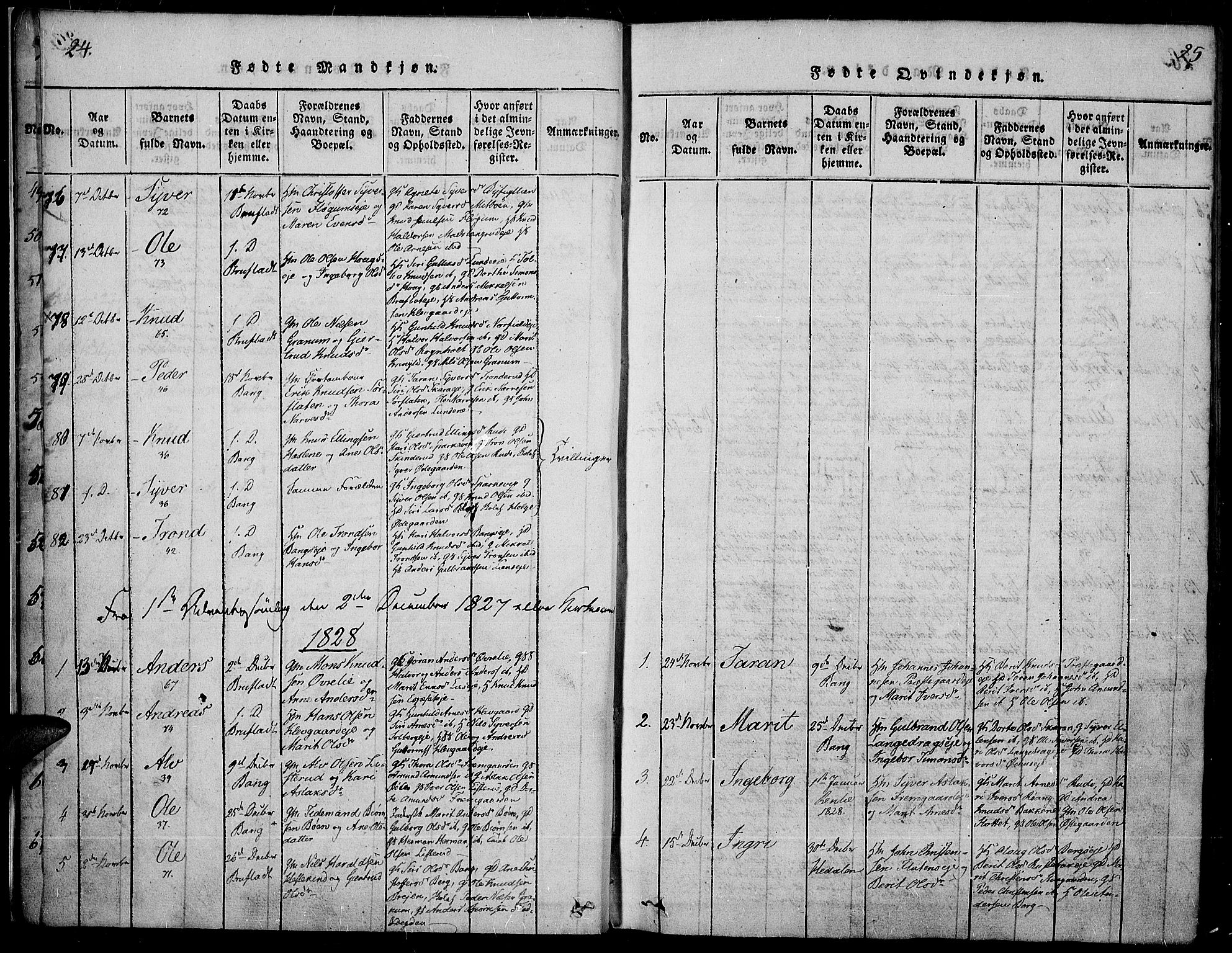 Sør-Aurdal prestekontor, SAH/PREST-128/H/Ha/Haa/L0003: Parish register (official) no. 3, 1825-1840, p. 24-25