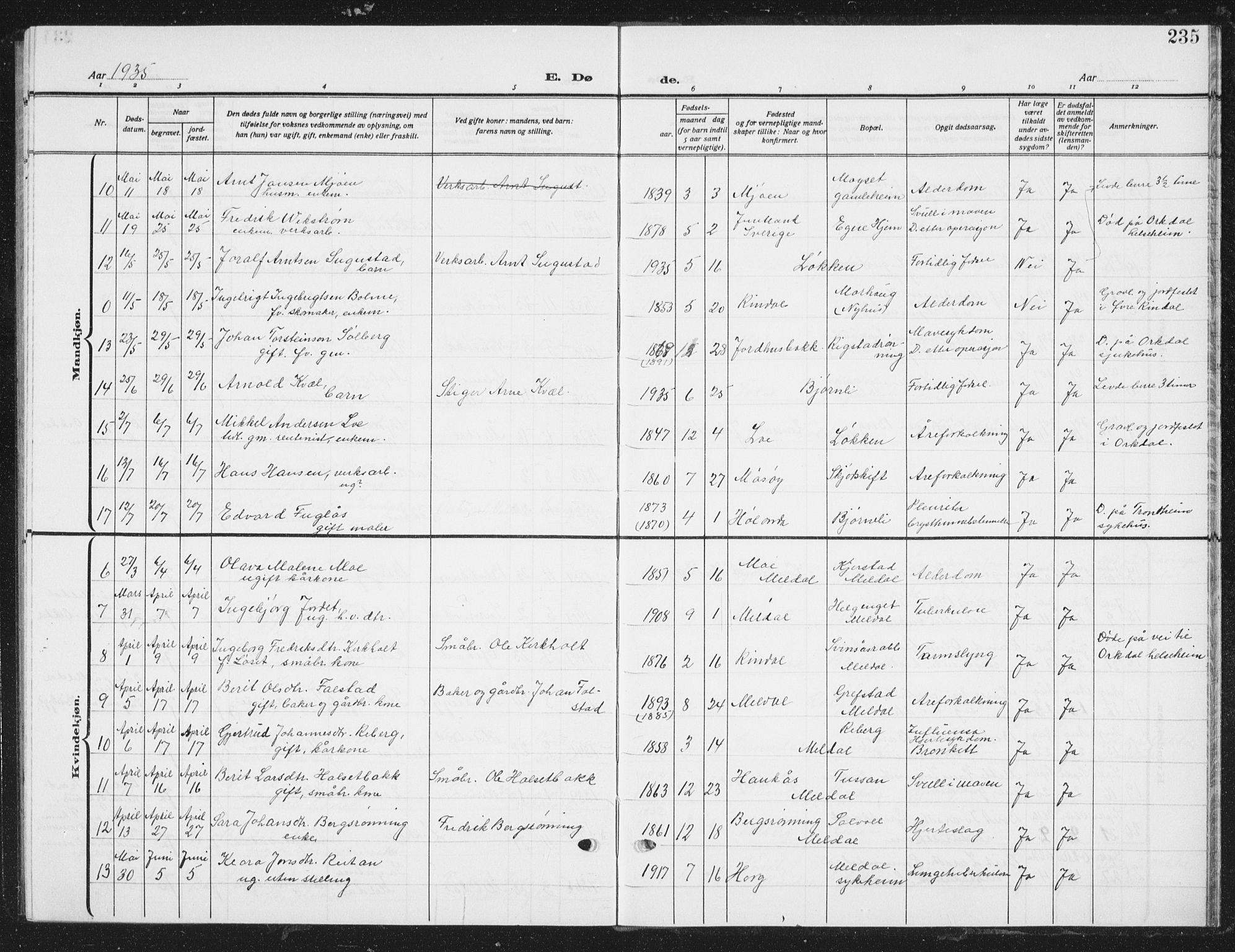 Ministerialprotokoller, klokkerbøker og fødselsregistre - Sør-Trøndelag, SAT/A-1456/672/L0866: Parish register (copy) no. 672C05, 1929-1939, p. 235