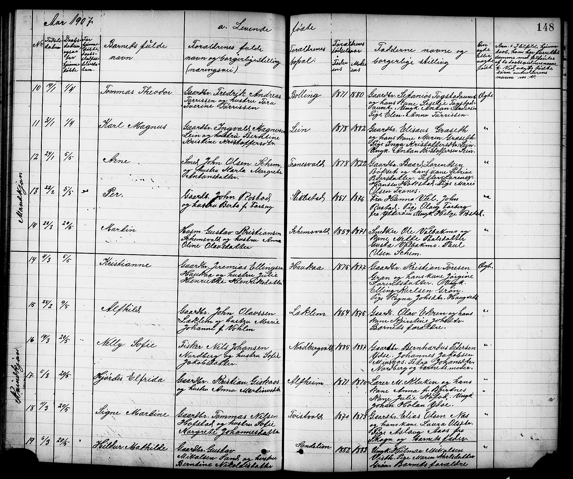 Ministerialprotokoller, klokkerbøker og fødselsregistre - Nord-Trøndelag, SAT/A-1458/723/L0257: Parish register (copy) no. 723C05, 1890-1907, p. 148