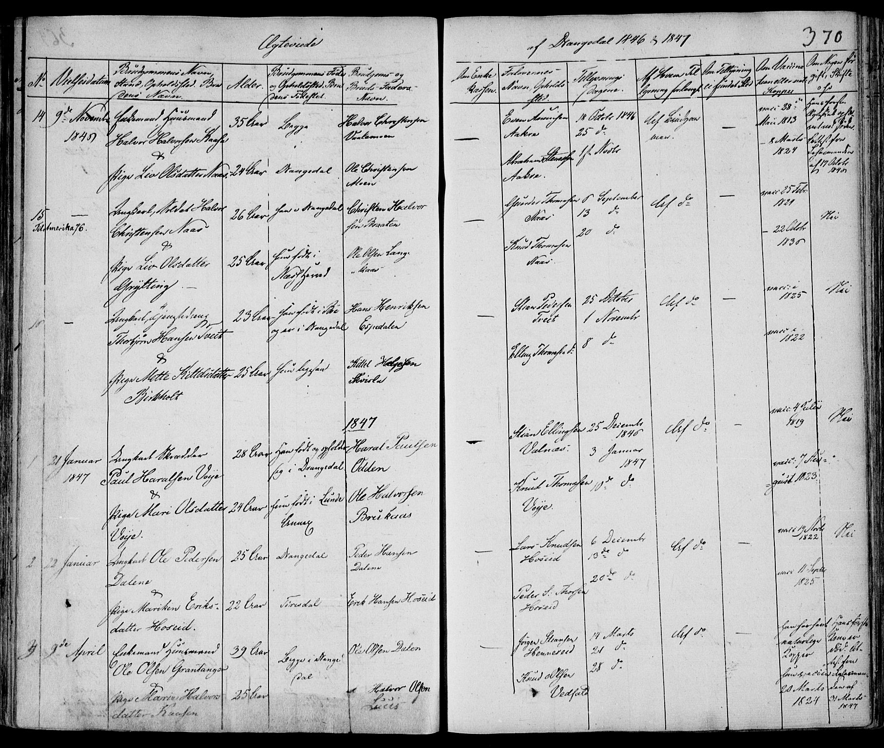 Drangedal kirkebøker, SAKO/A-258/F/Fa/L0007a: Parish register (official) no. 7a, 1837-1856, p. 370