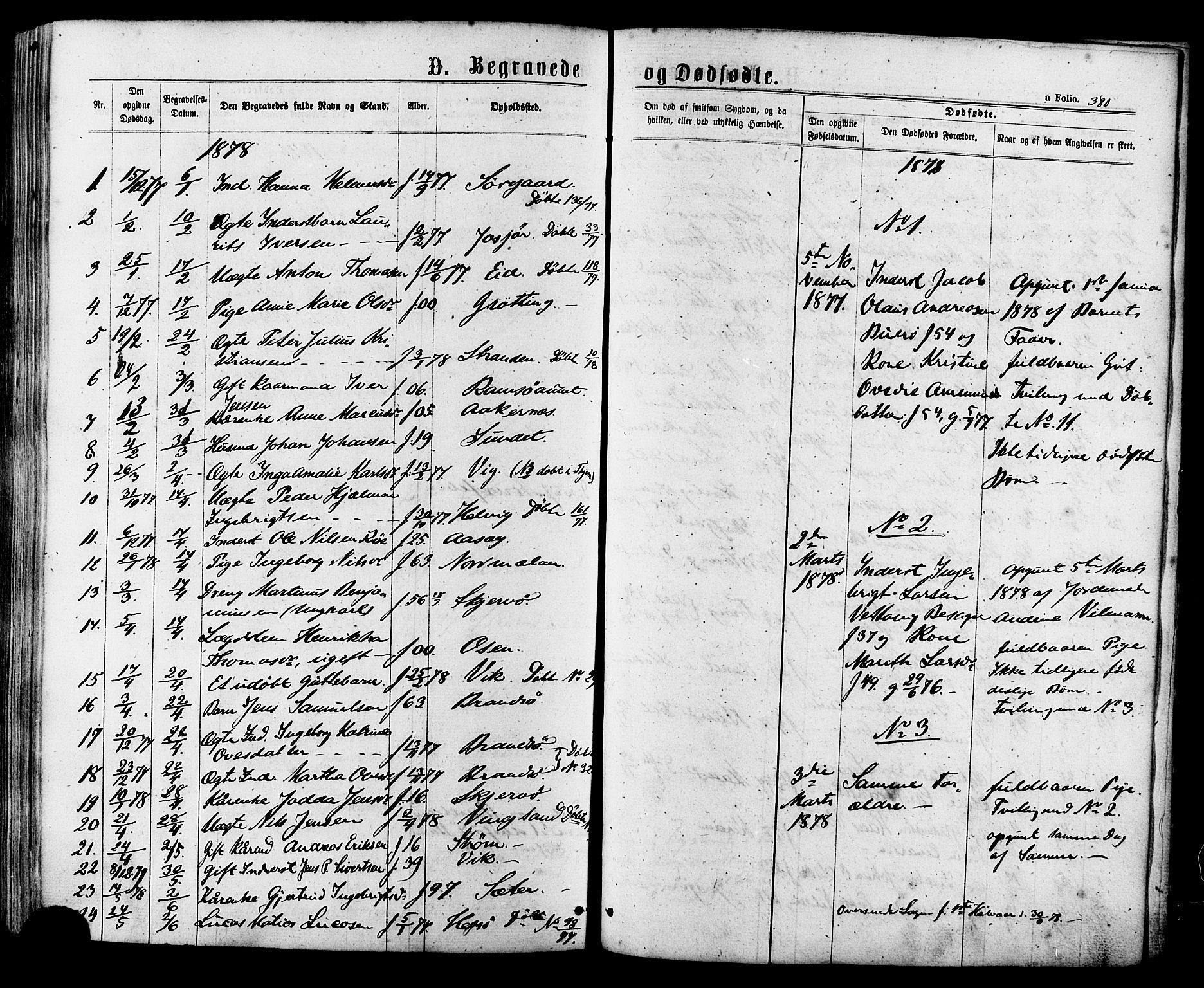 Ministerialprotokoller, klokkerbøker og fødselsregistre - Sør-Trøndelag, SAT/A-1456/657/L0706: Parish register (official) no. 657A07, 1867-1878, p. 380