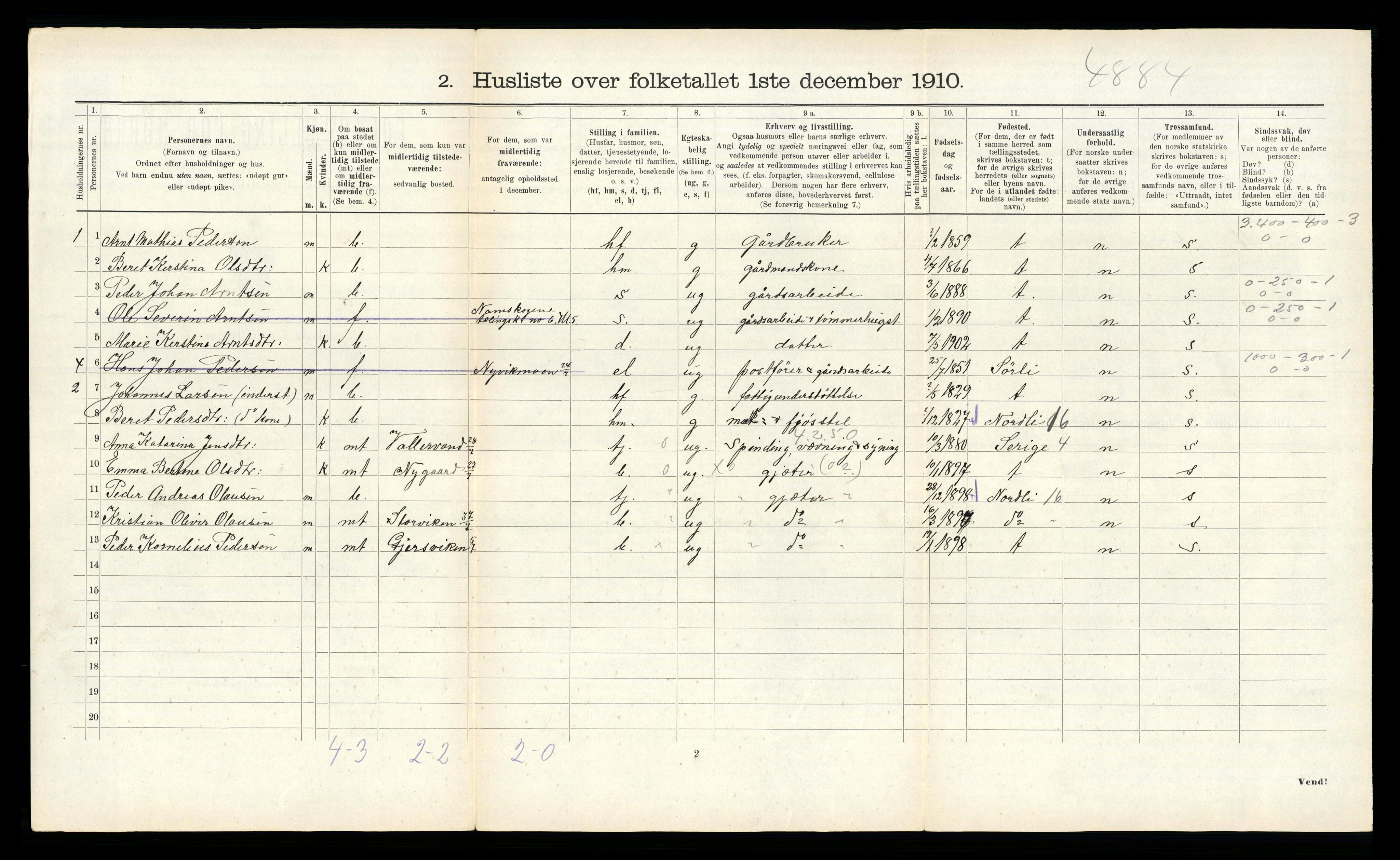 RA, 1910 census for Grong, 1910, p. 827