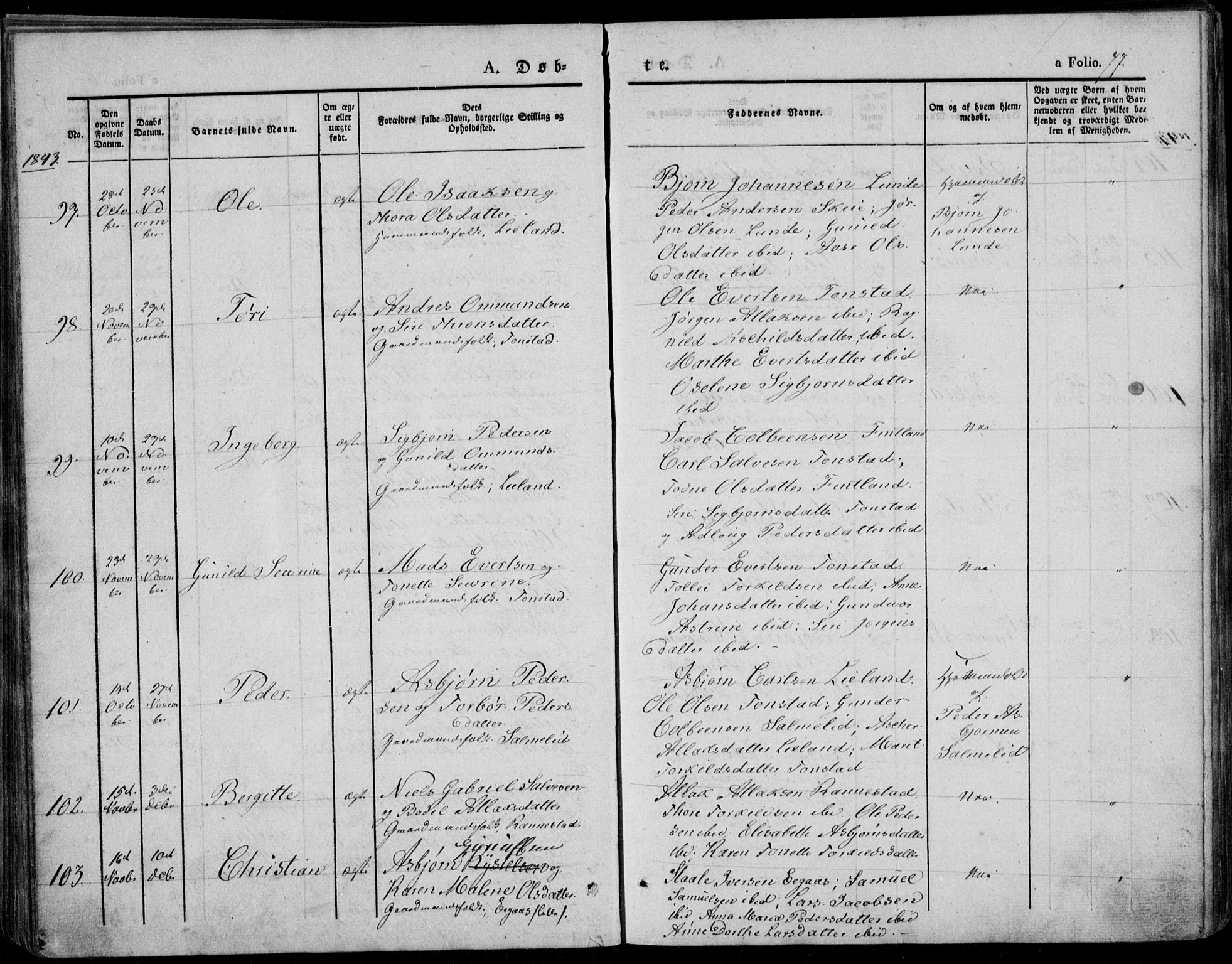 Bakke sokneprestkontor, AV/SAK-1111-0002/F/Fa/Faa/L0004: Parish register (official) no. A 4, 1834-1846, p. 77