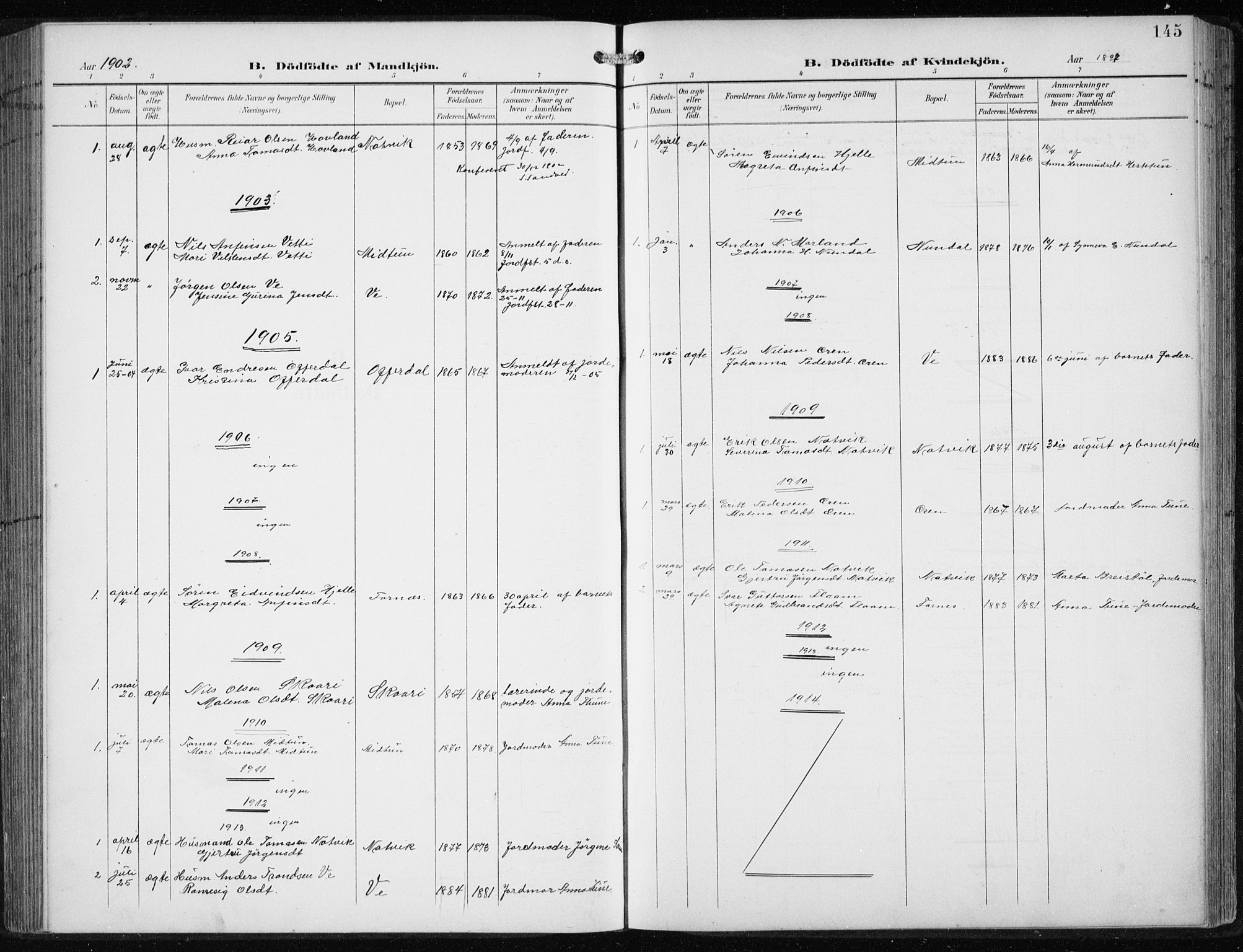 Årdal sokneprestembete, SAB/A-81701: Parish register (copy) no. A 2, 1899-1939, p. 145