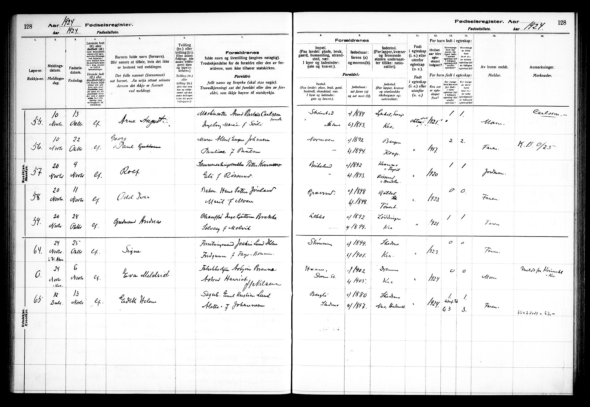 Skedsmo prestekontor Kirkebøker, AV/SAO-A-10033a/J/Ja/L0001: Birth register no. I 1, 1916-1931, p. 128