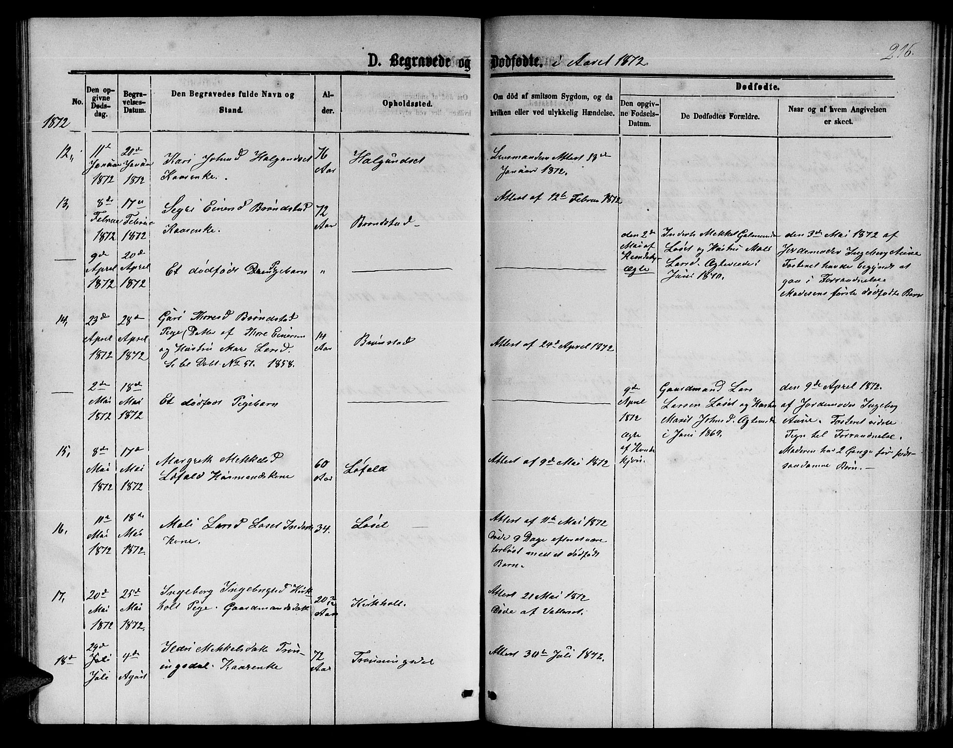 Ministerialprotokoller, klokkerbøker og fødselsregistre - Møre og Romsdal, AV/SAT-A-1454/598/L1076: Parish register (copy) no. 598C01, 1867-1878, p. 216