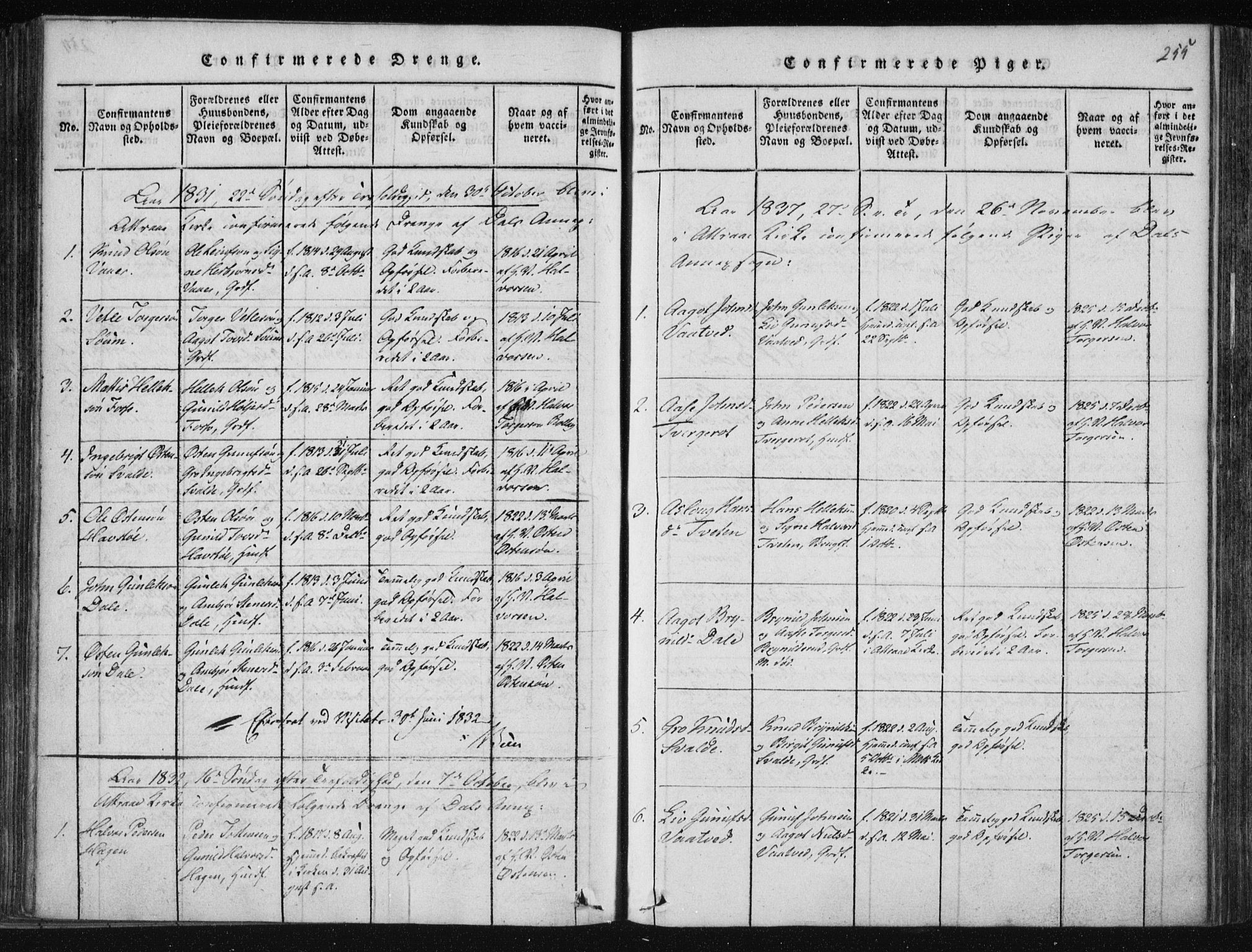 Tinn kirkebøker, SAKO/A-308/F/Fc/L0001: Parish register (official) no. III 1, 1815-1843, p. 255