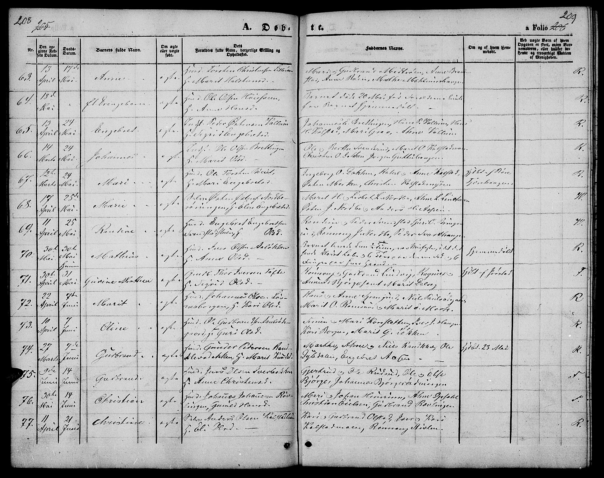 Ringebu prestekontor, AV/SAH-PREST-082/H/Ha/Hab/L0003: Parish register (copy) no. 3, 1854-1866, p. 208-209