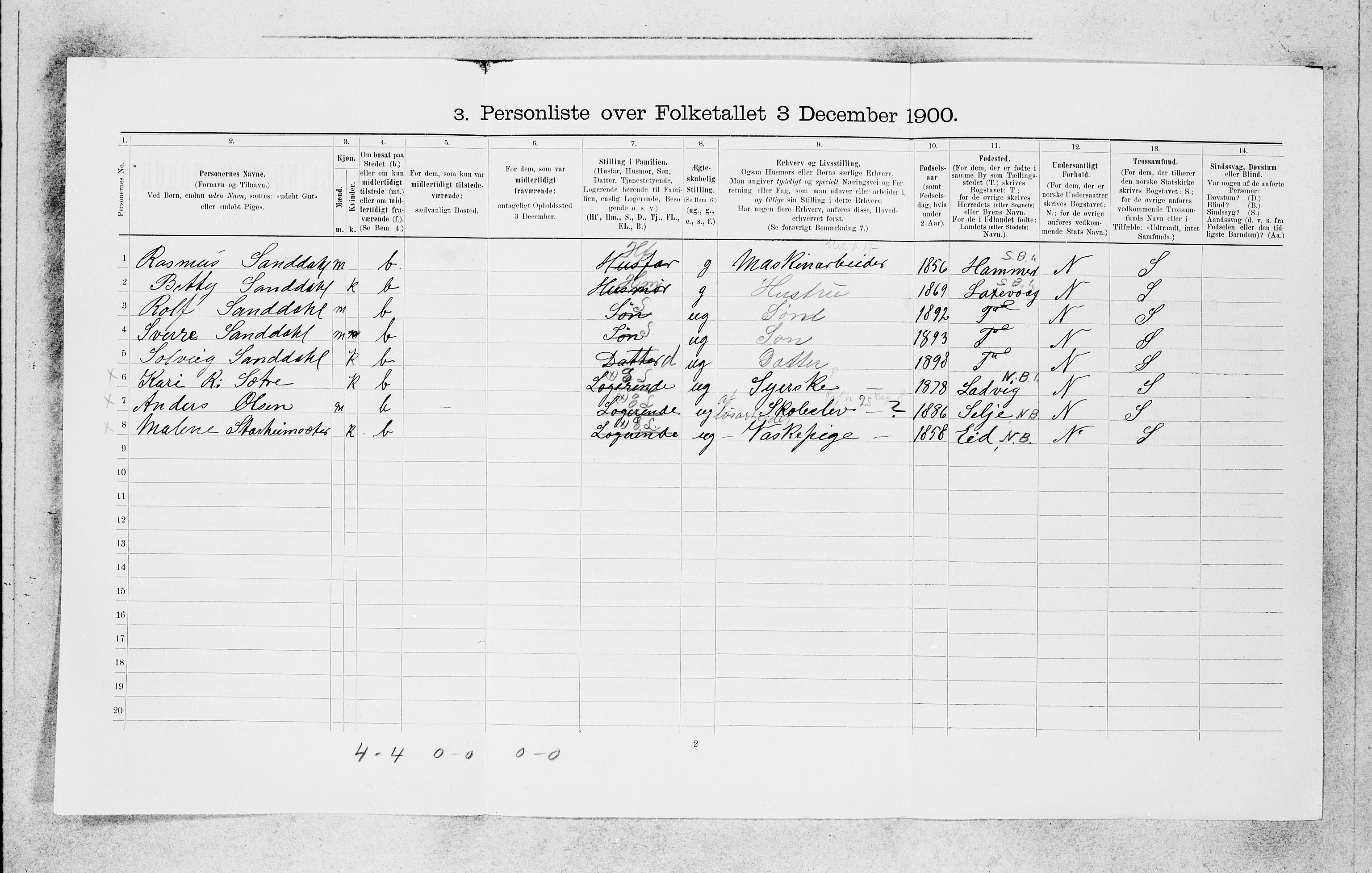 SAB, 1900 census for Bergen, 1900, p. 2582