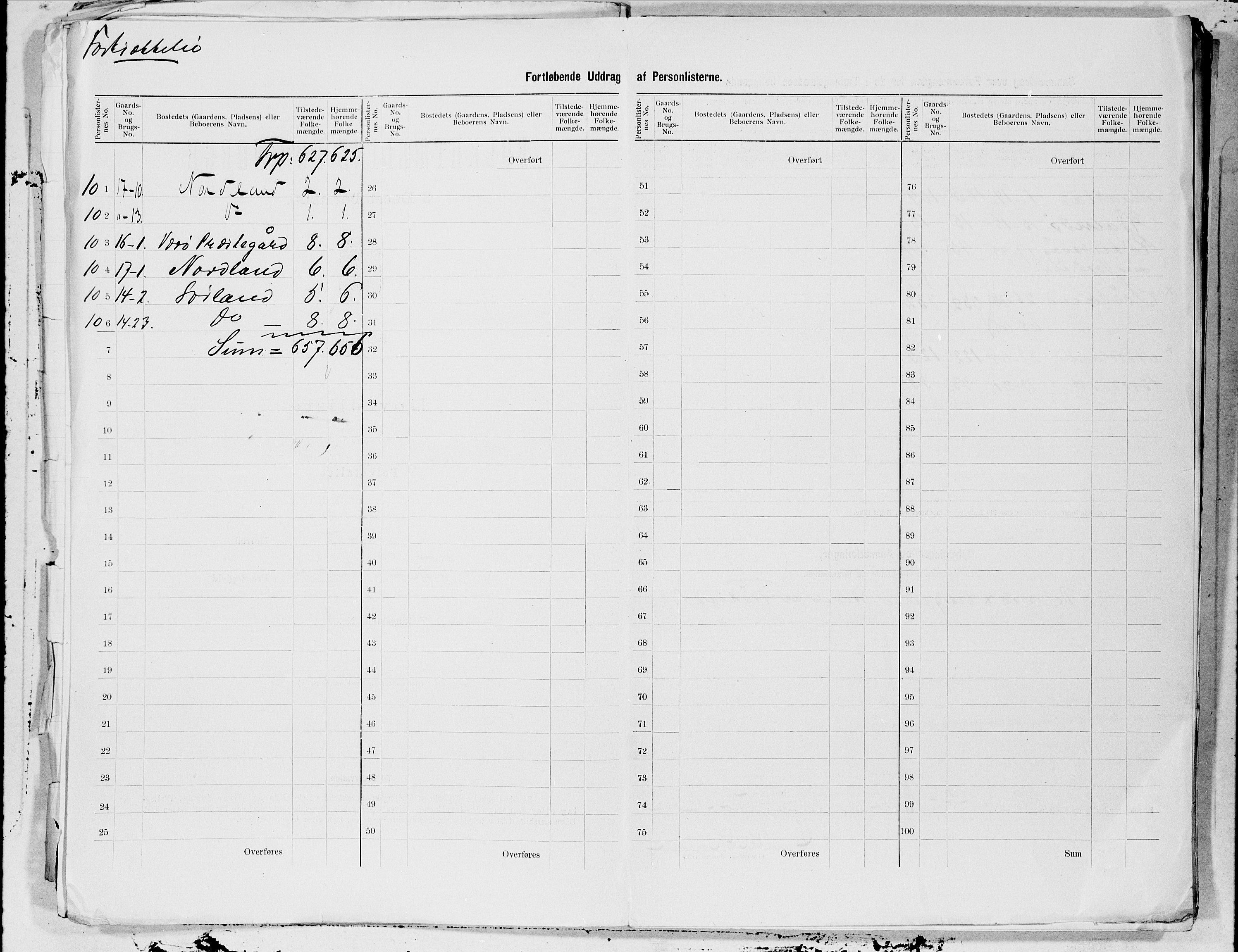 SAT, 1900 census for Værøy, 1900, p. 3