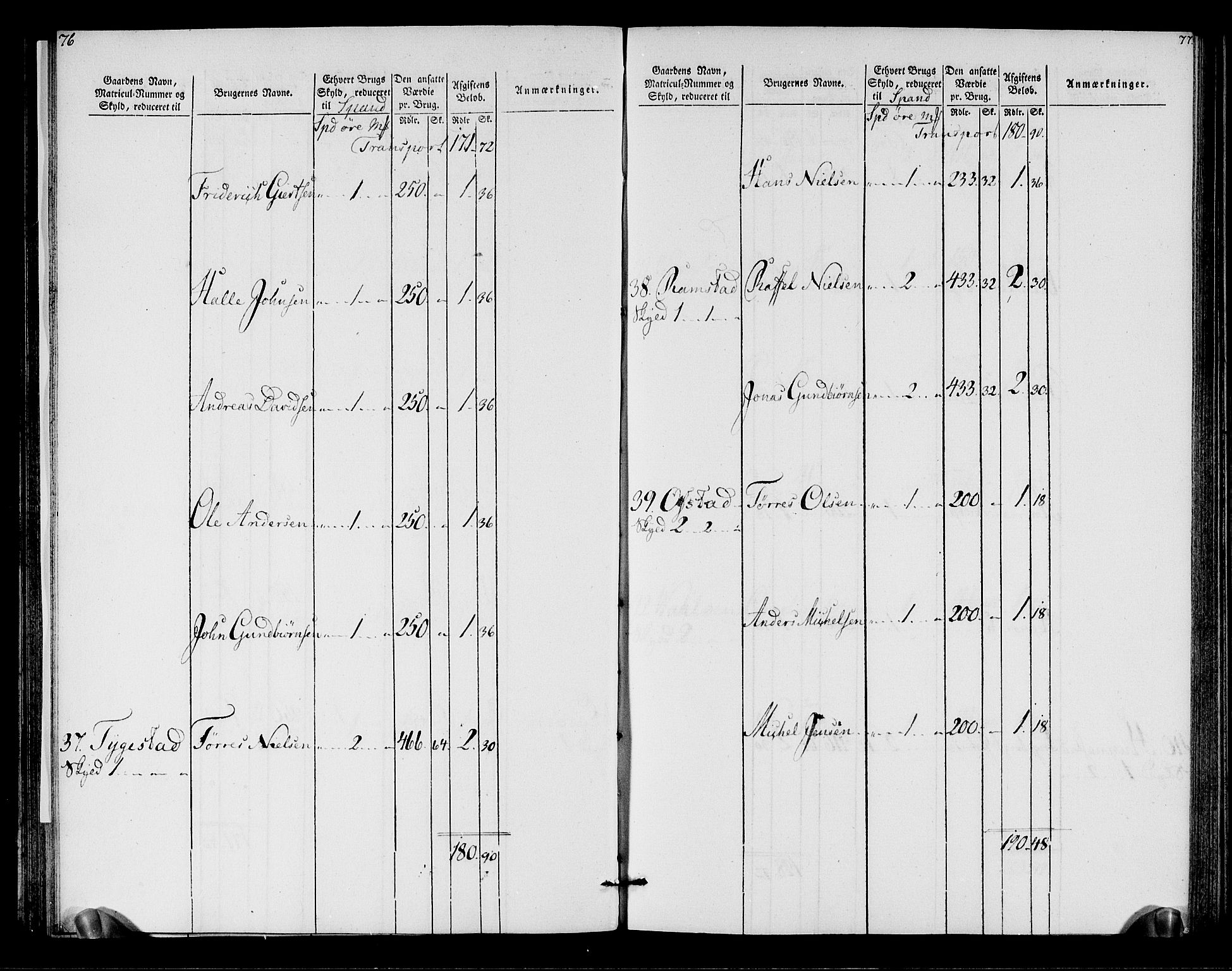 Rentekammeret inntil 1814, Realistisk ordnet avdeling, RA/EA-4070/N/Ne/Nea/L0155: Namdalen fogderi. Oppebørselsregister, 1803-1804, p. 40