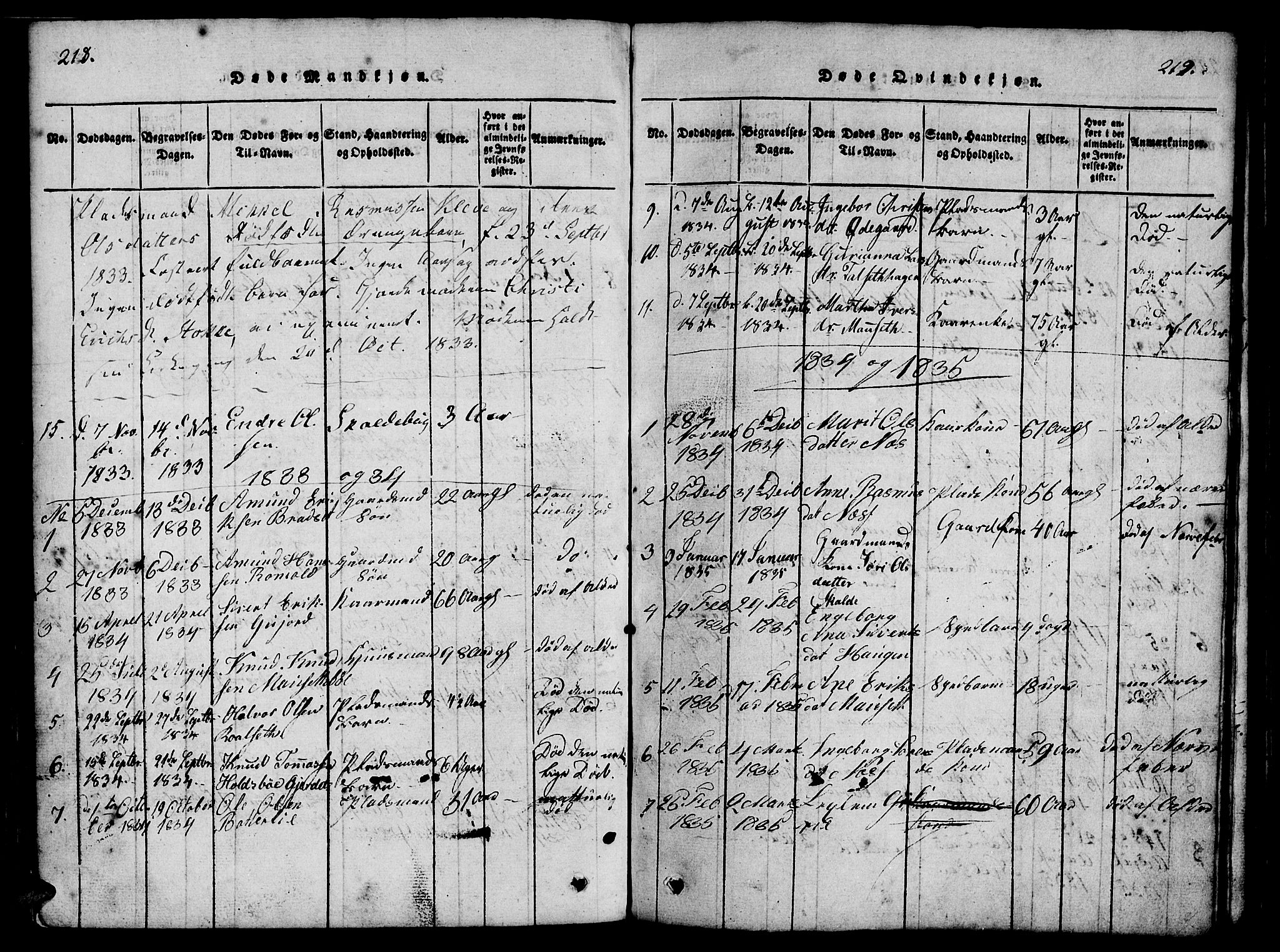 Ministerialprotokoller, klokkerbøker og fødselsregistre - Møre og Romsdal, SAT/A-1454/557/L0679: Parish register (official) no. 557A01, 1818-1843, p. 218-219