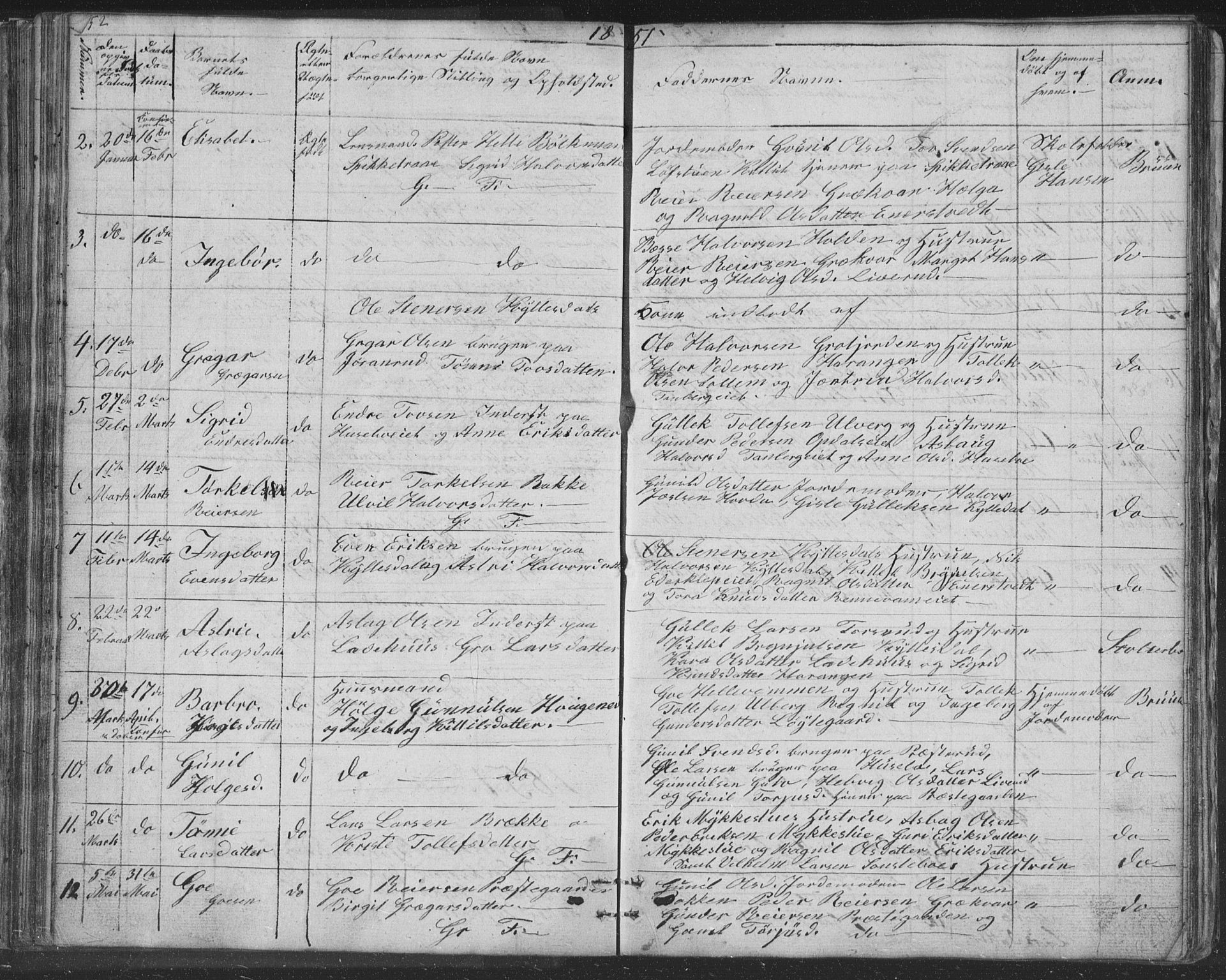 Nore kirkebøker, AV/SAKO-A-238/F/Fc/L0002: Parish register (official) no. III 2, 1836-1861, p. 52