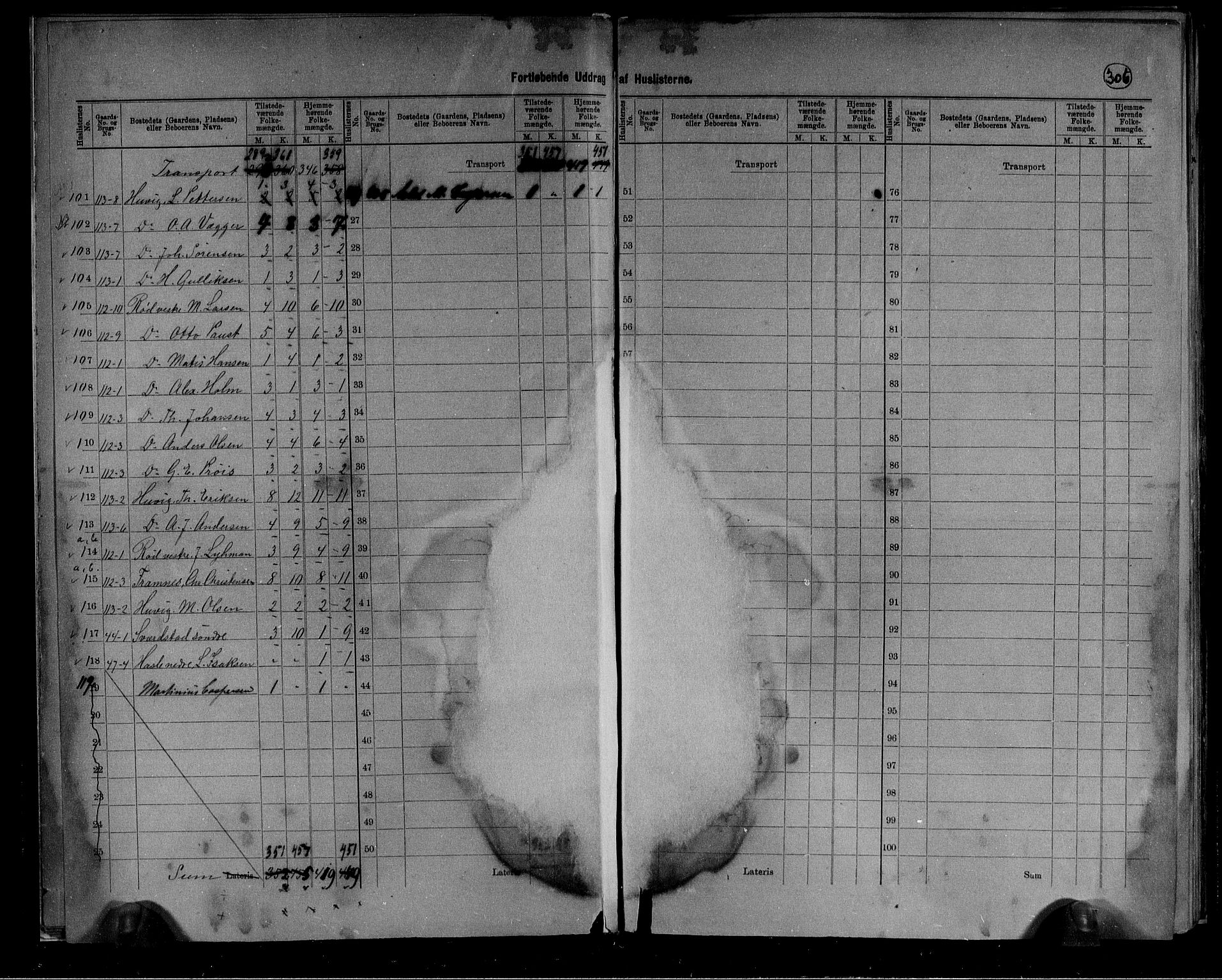 RA, 1891 census for 0724 Sandeherred, 1891, p. 11