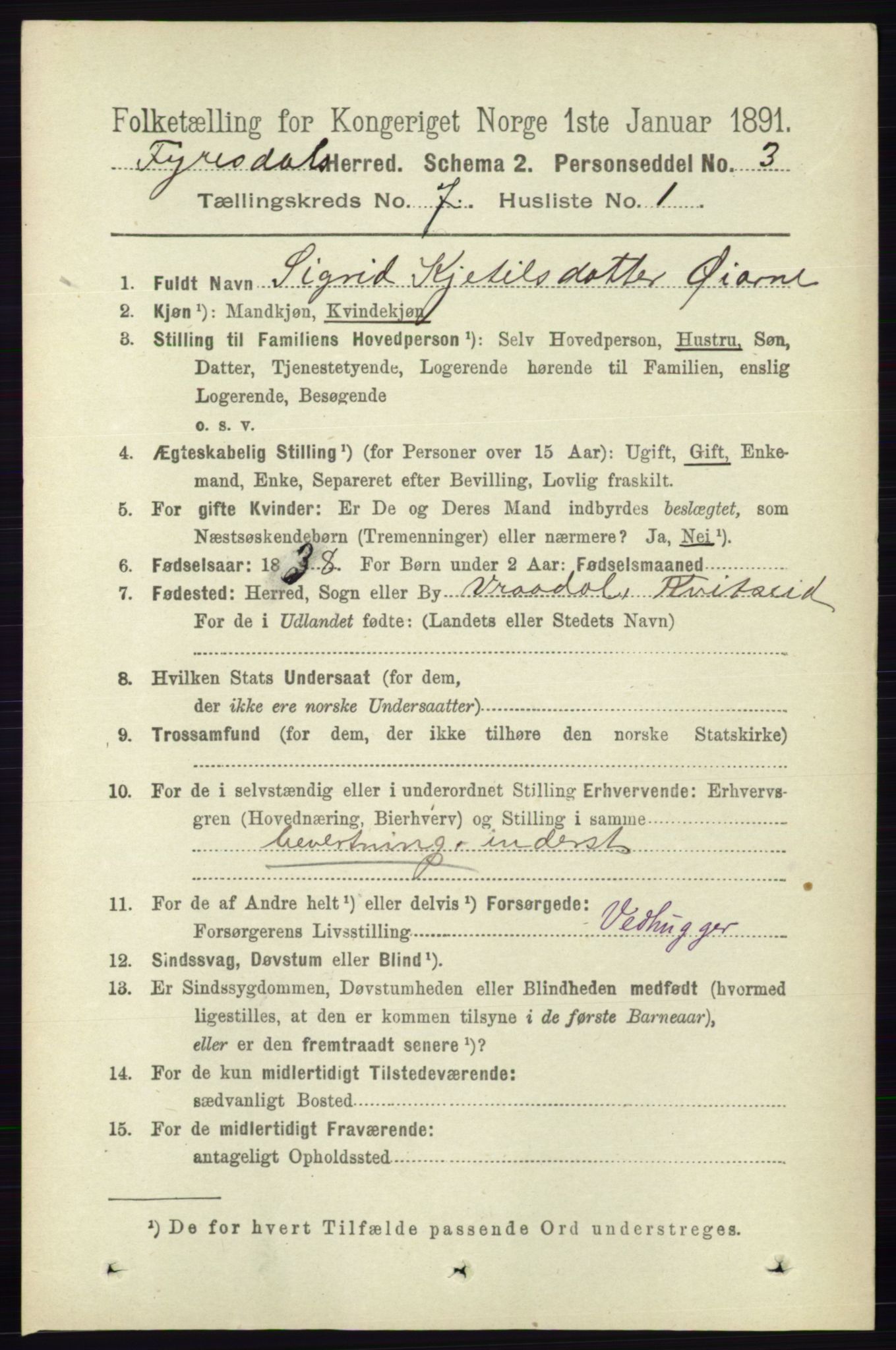 RA, 1891 census for 0831 Fyresdal, 1891, p. 1898