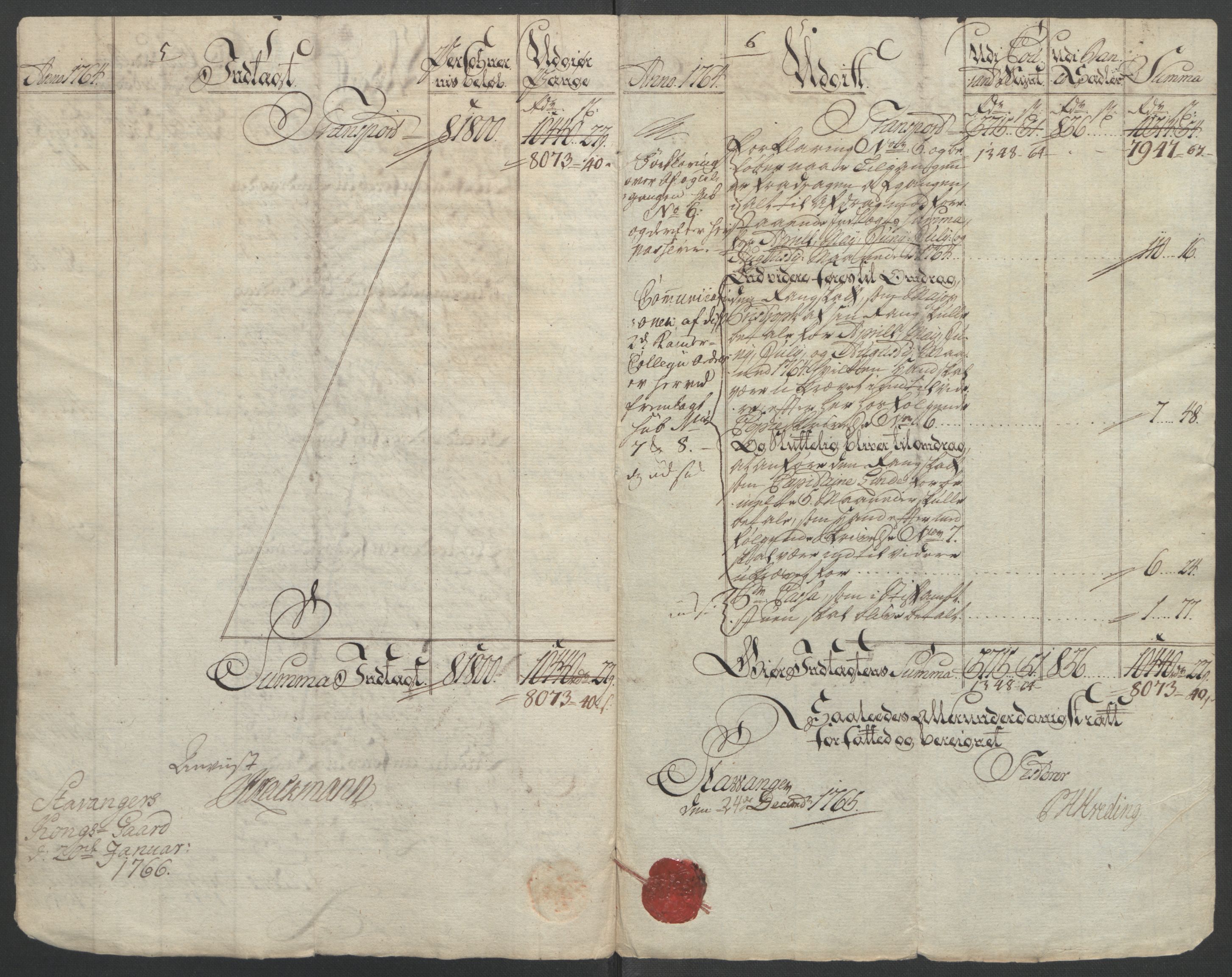 Rentekammeret inntil 1814, Reviderte regnskaper, Fogderegnskap, AV/RA-EA-4092/R46/L2835: Ekstraskatten Jæren og Dalane, 1762-1764, p. 144