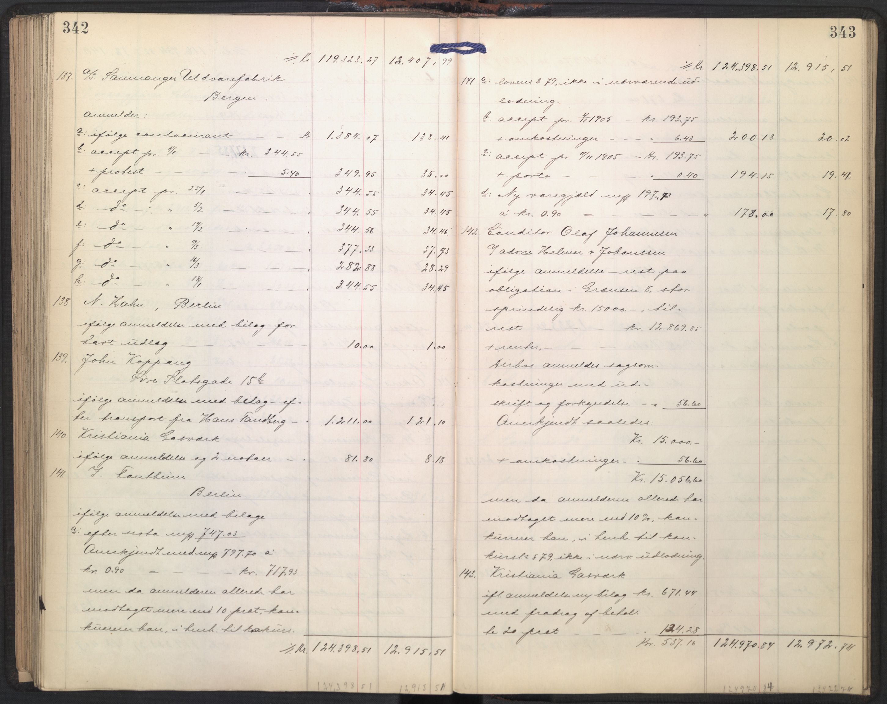 Oslo skifterett, AV/SAO-A-10383/H/Hd/Hdd/L0002: Skifteutlodningsprotokoll for konkursbo, 1901-1907, p. 342-343