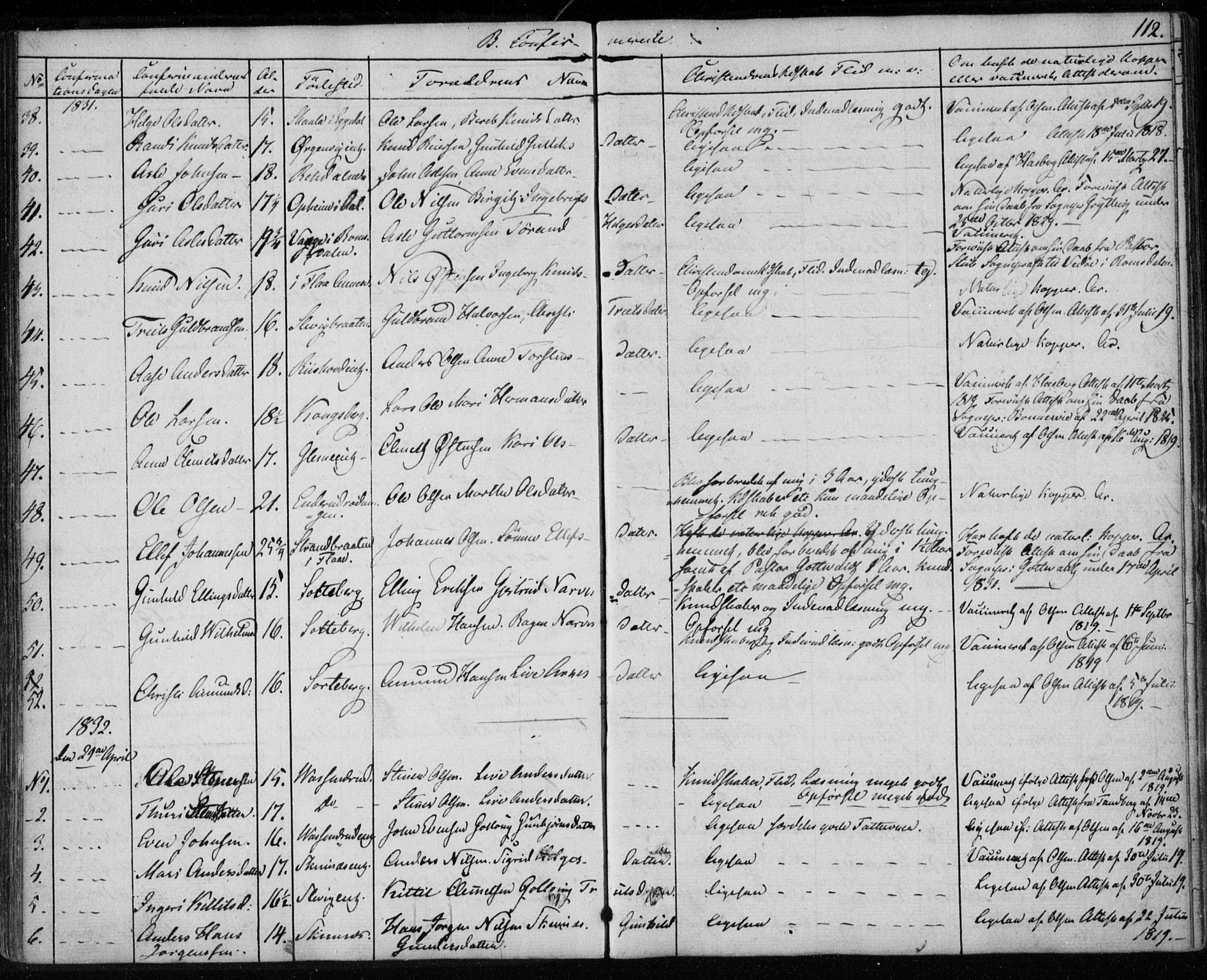 Krødsherad kirkebøker, SAKO/A-19/F/Fa/L0002: Parish register (official) no. 2, 1829-1851, p. 112