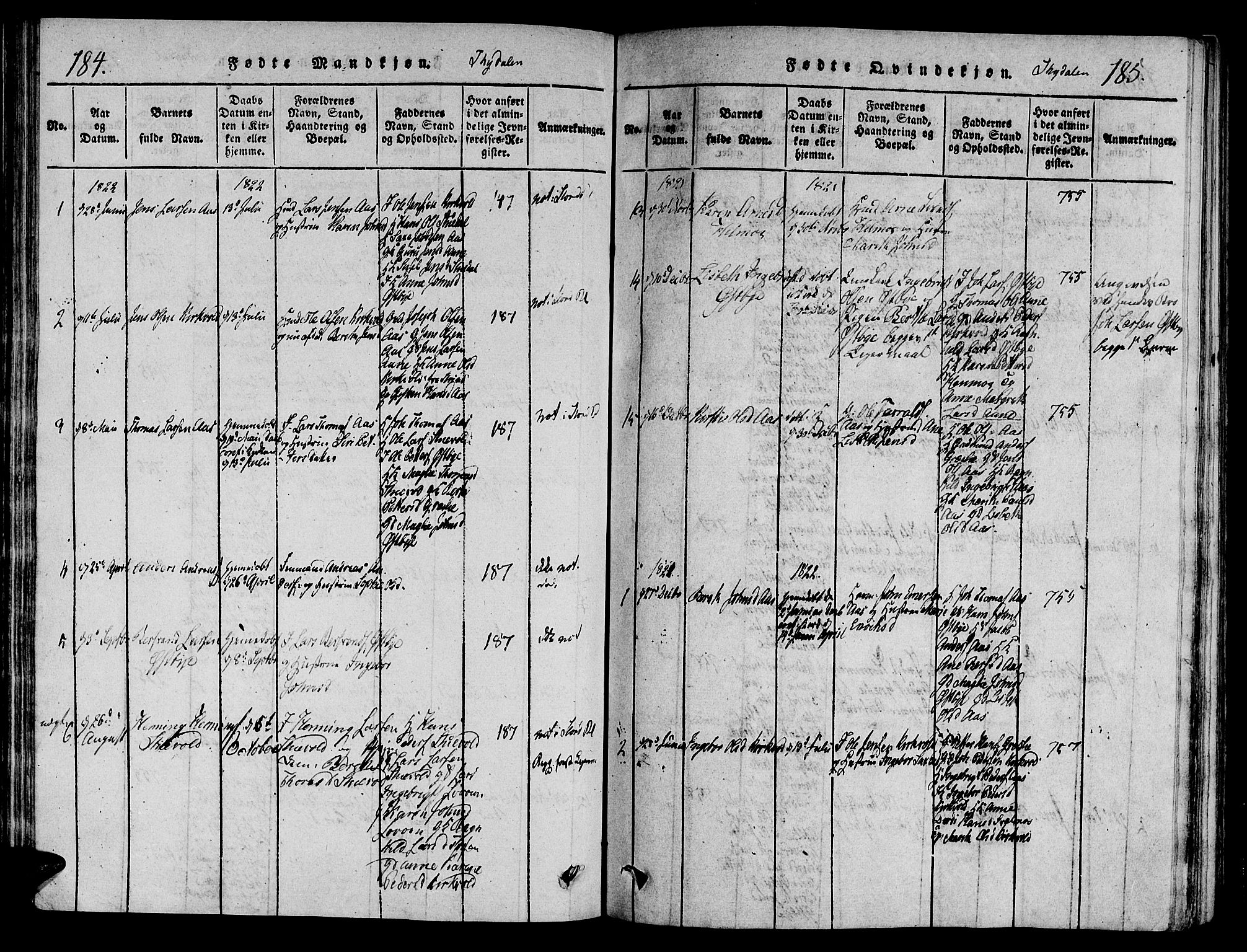 Ministerialprotokoller, klokkerbøker og fødselsregistre - Sør-Trøndelag, SAT/A-1456/695/L1142: Parish register (official) no. 695A04 /2, 1816-1824, p. 184-185