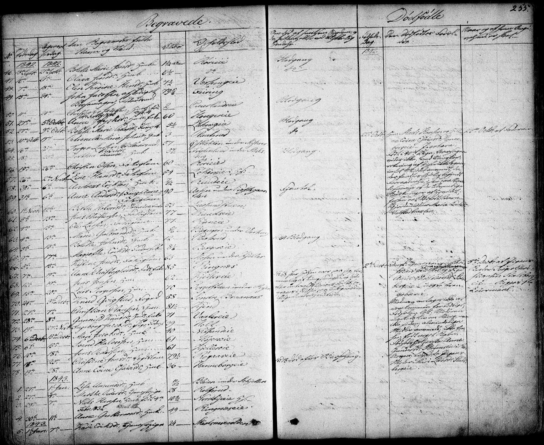 Skedsmo prestekontor Kirkebøker, AV/SAO-A-10033a/F/Fa/L0009: Parish register (official) no. I 9, 1830-1853, p. 255