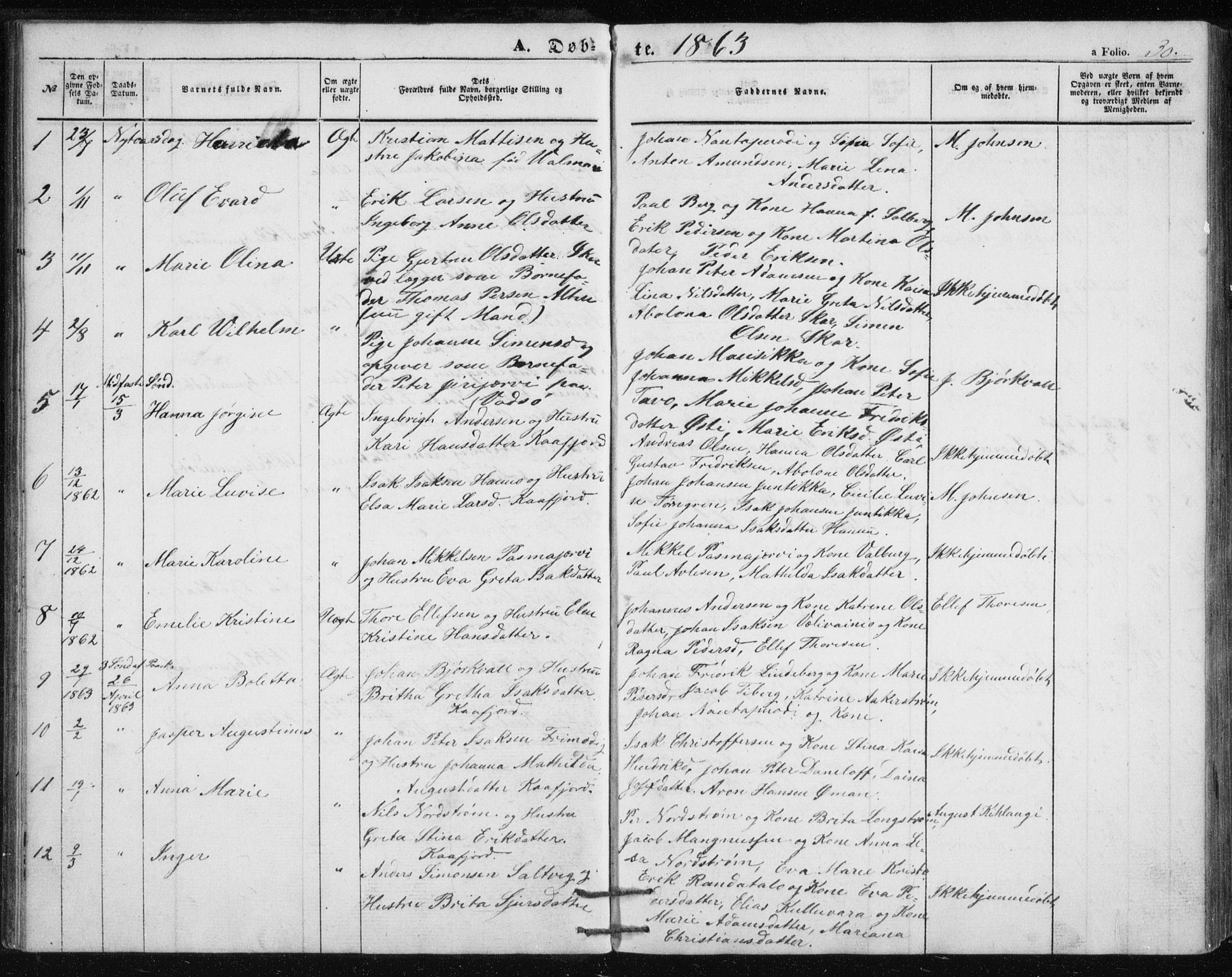 Alta sokneprestkontor, SATØ/S-1338/H/Hb/L0002.klokk: Parish register (copy) no. 2, 1856-1880, p. 30