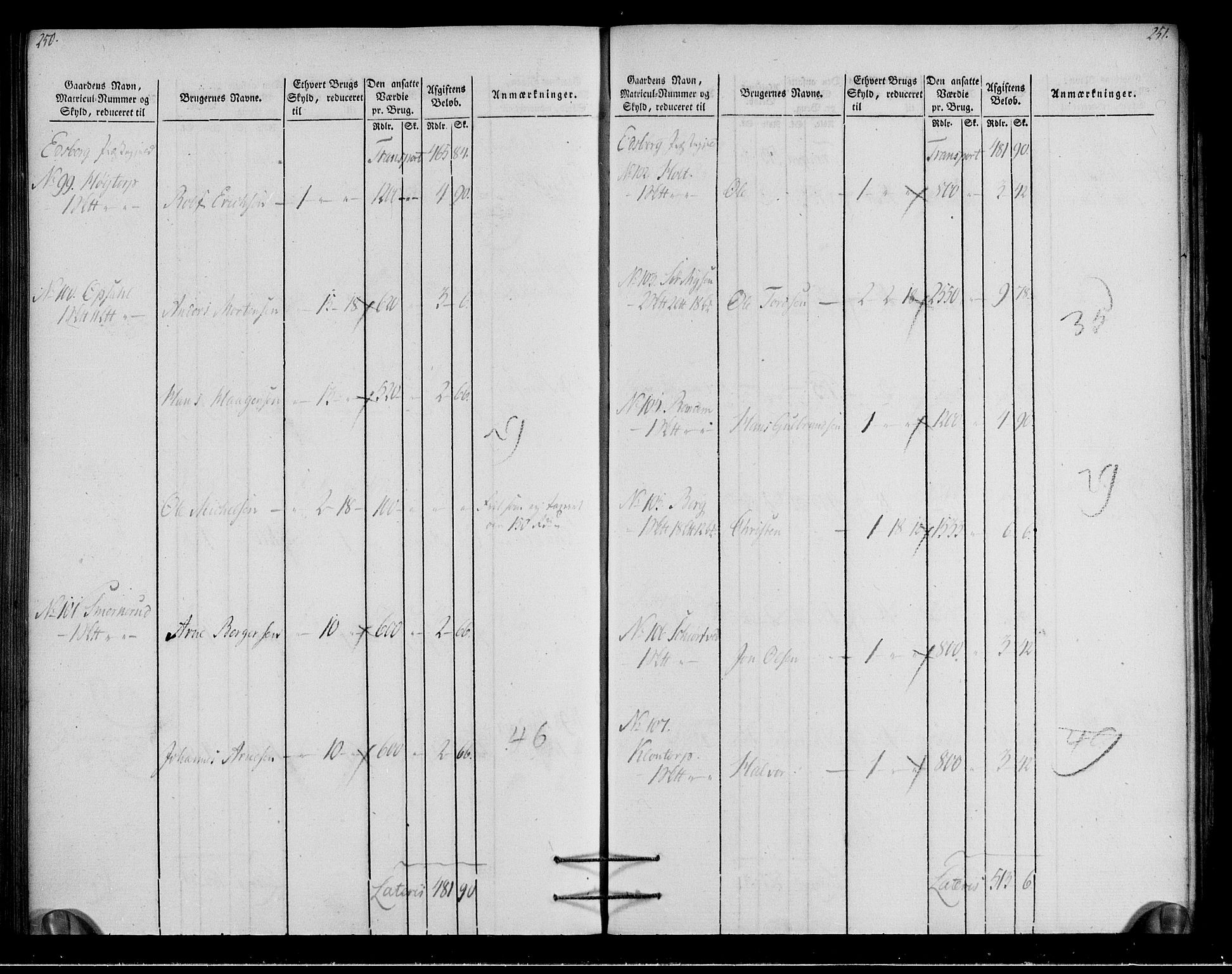 Rentekammeret inntil 1814, Realistisk ordnet avdeling, AV/RA-EA-4070/N/Ne/Nea/L0003: Rakkestad, Heggen og Frøland fogderi. Oppebørselsregister, 1803, p. 128