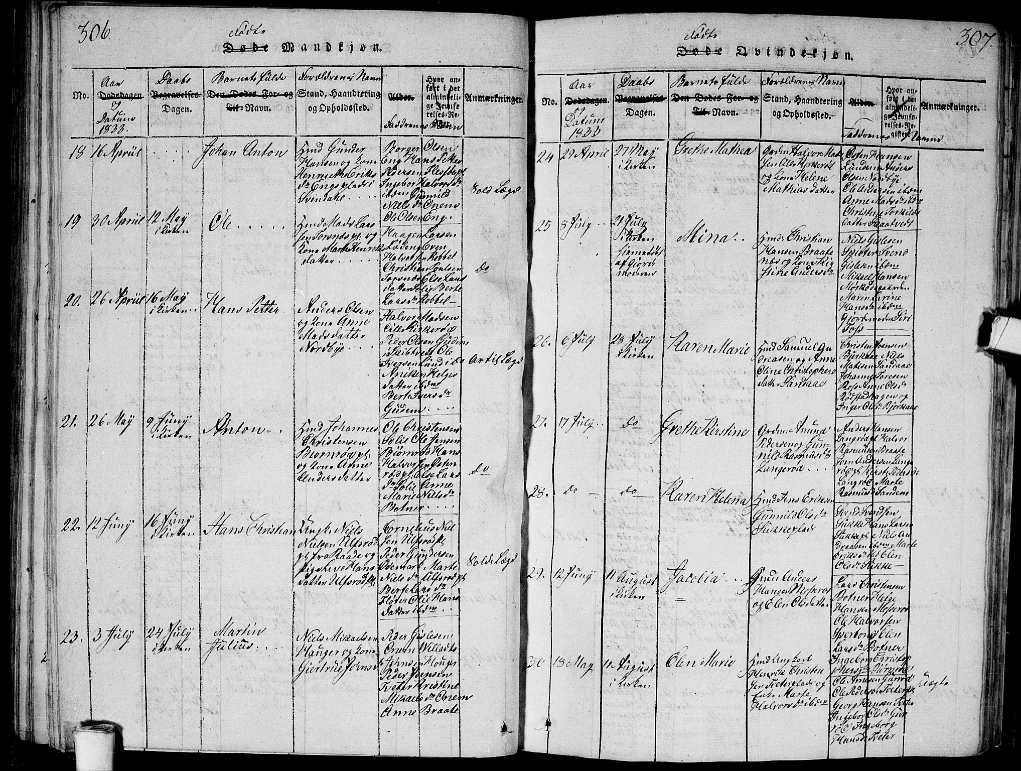 Våler prestekontor Kirkebøker, AV/SAO-A-11083/G/Ga/L0001: Parish register (copy) no. I 1, 1815-1839, p. 306-307