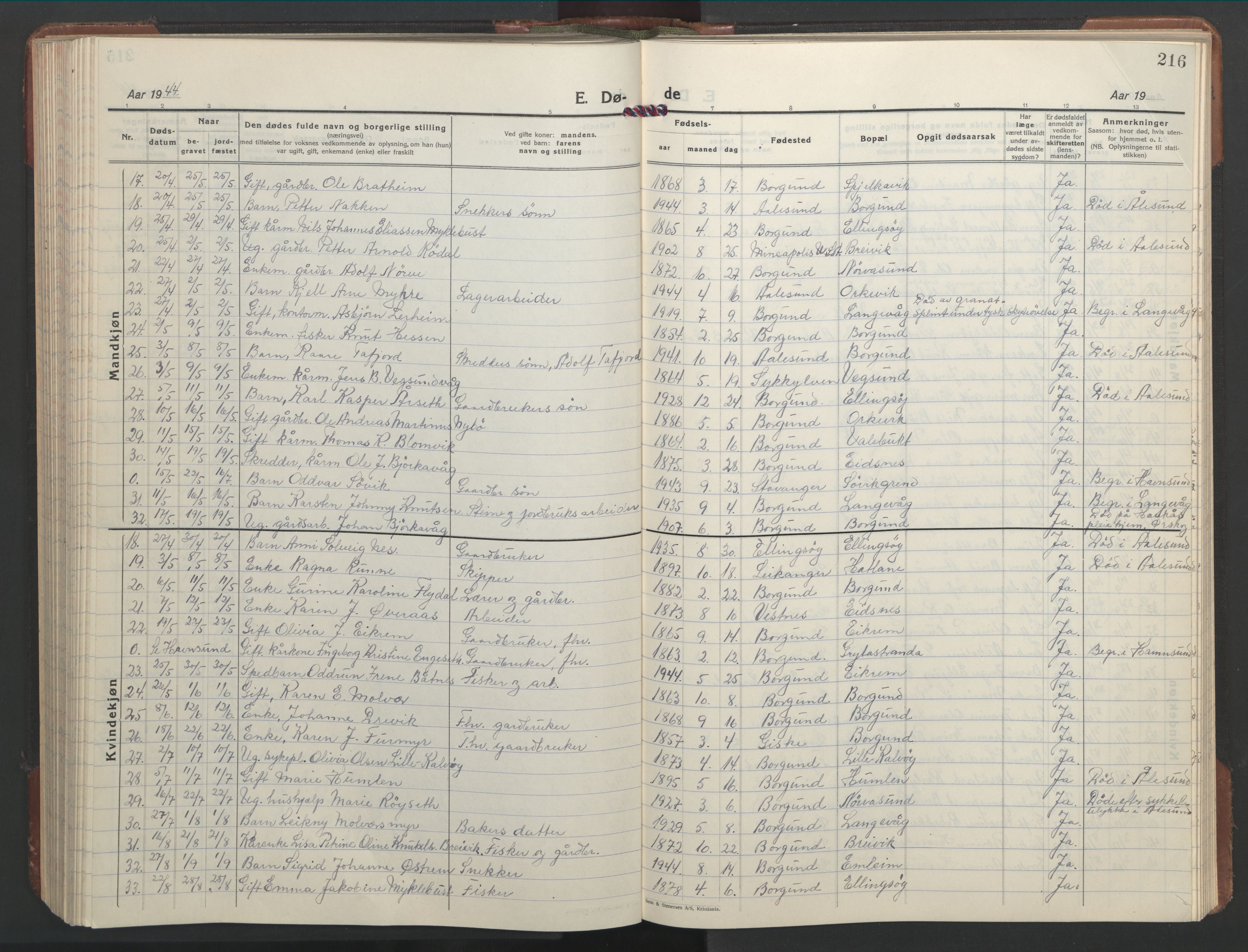 Ministerialprotokoller, klokkerbøker og fødselsregistre - Møre og Romsdal, AV/SAT-A-1454/528/L0435: Parish register (copy) no. 528C16, 1923-1957, p. 216