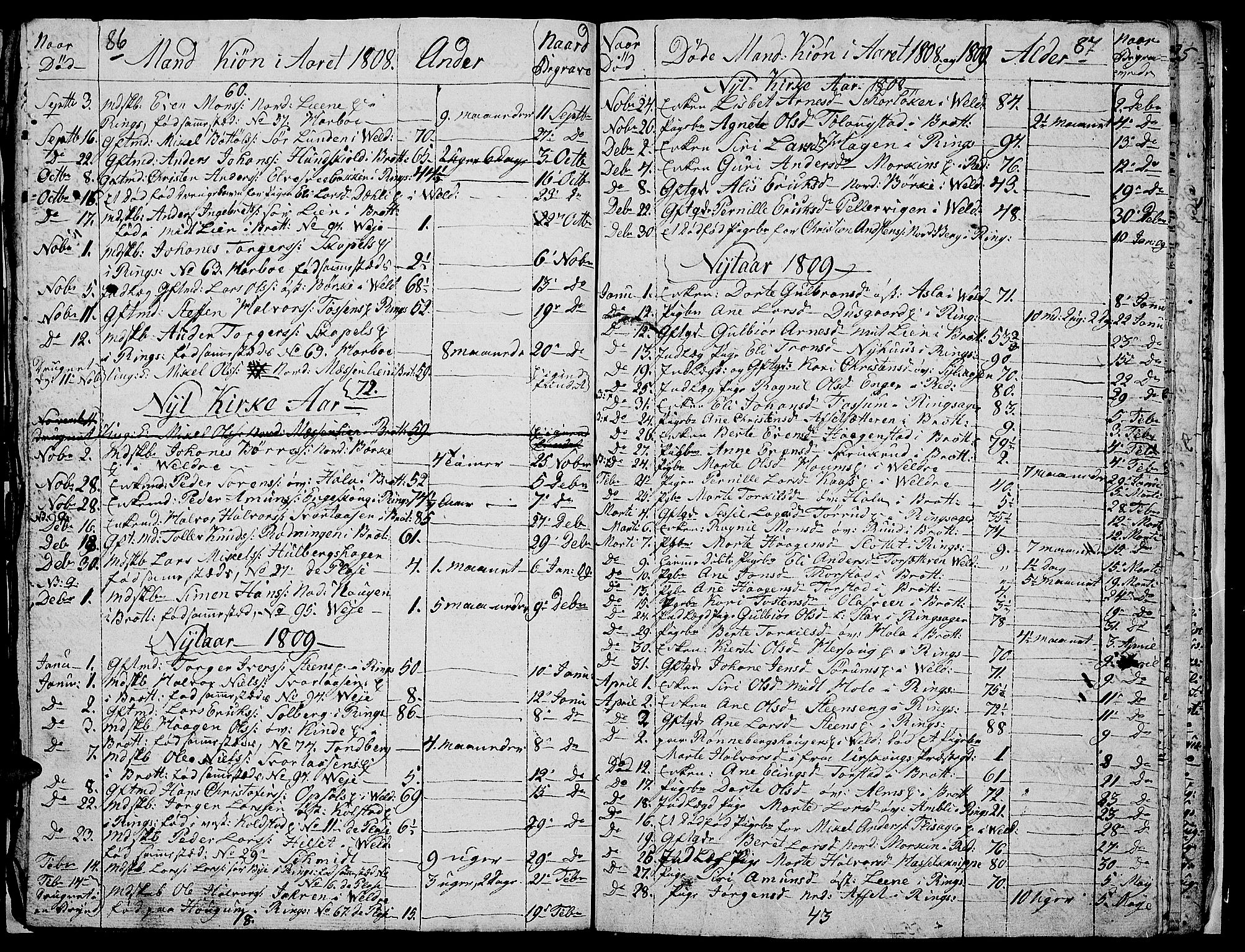 Ringsaker prestekontor, SAH/PREST-014/I/Ia/L0005/0008: Parish register draft no. 1H, 1807-1811, p. 86-87