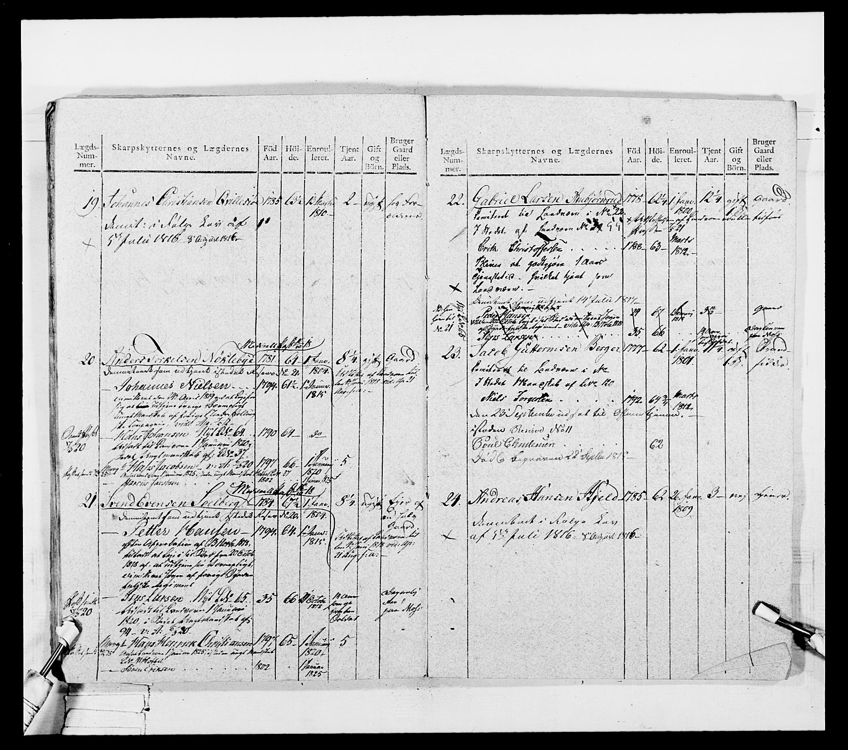 Generalitets- og kommissariatskollegiet, Det kongelige norske kommissariatskollegium, AV/RA-EA-5420/E/Eh/L0050: Akershusiske skarpskytterregiment, 1812, p. 177