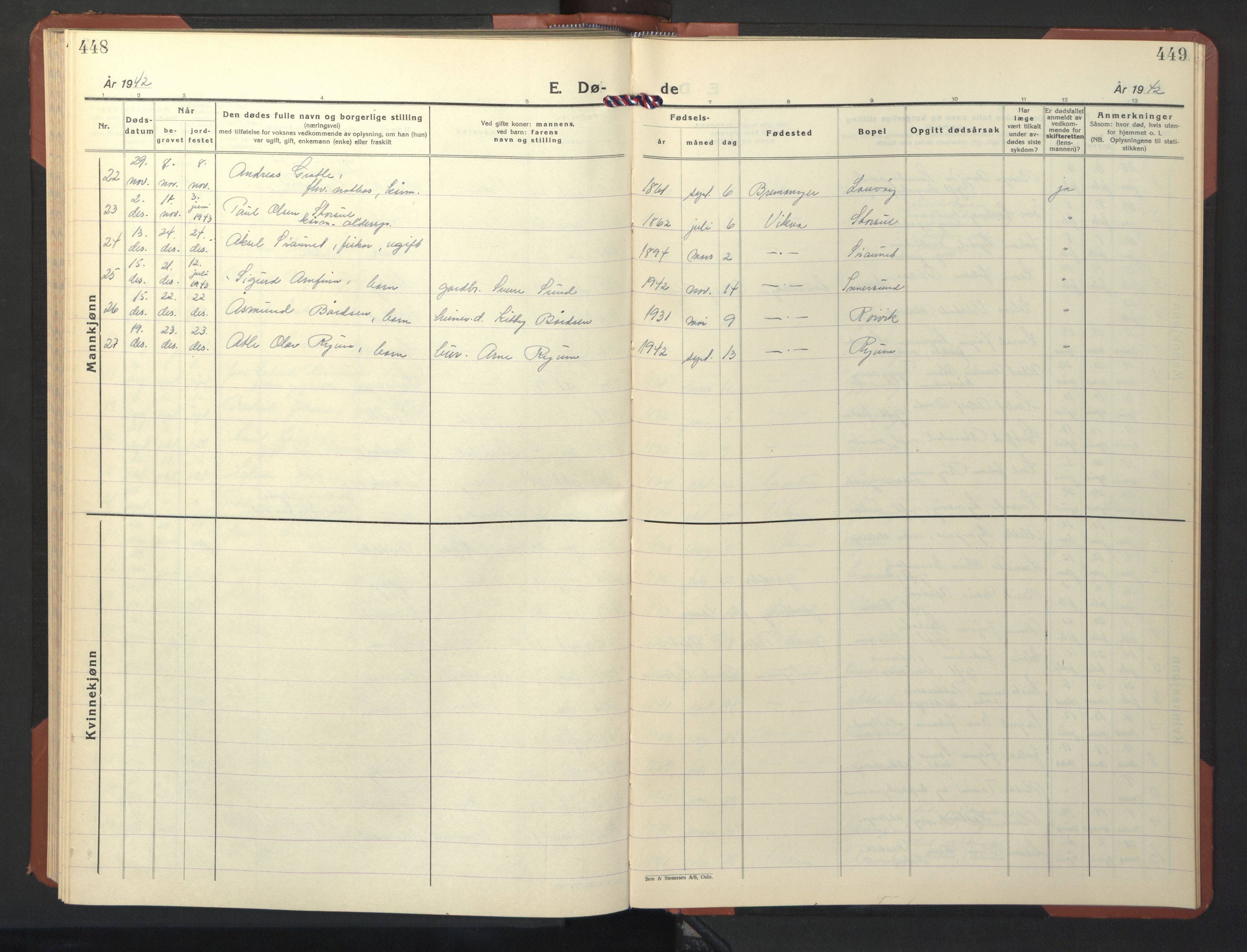 Ministerialprotokoller, klokkerbøker og fødselsregistre - Nord-Trøndelag, AV/SAT-A-1458/786/L0689: Parish register (copy) no. 786C01, 1940-1948, p. 448-449