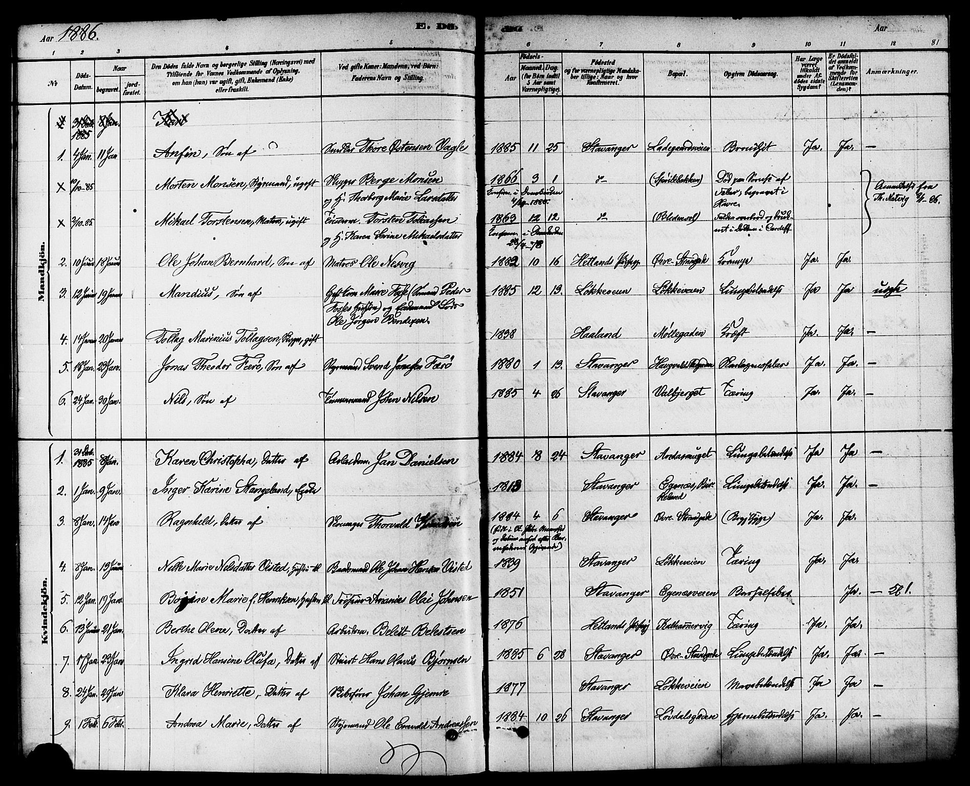 Domkirken sokneprestkontor, AV/SAST-A-101812/001/30/30BA/L0027: Parish register (official) no. A 26, 1878-1896, p. 81