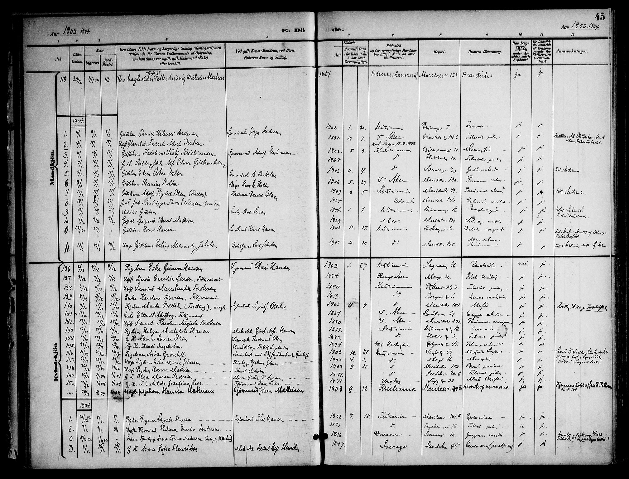 Sagene prestekontor Kirkebøker, SAO/A-10796/F/L0006: Parish register (official) no. 6, 1898-1923, p. 45