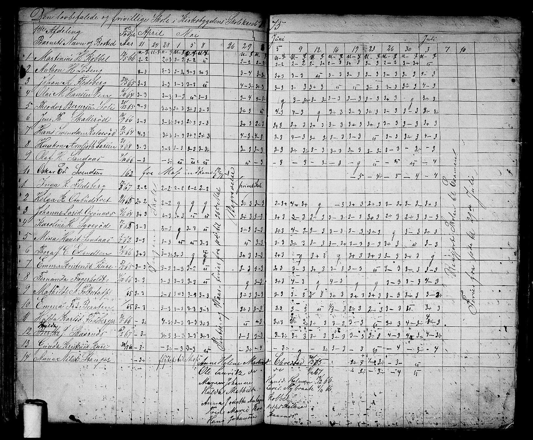 Våler prestekontor Kirkebøker, SAO/A-11083/G/Ga/L0003: Parish register (copy) no. I 3, 1863-1868