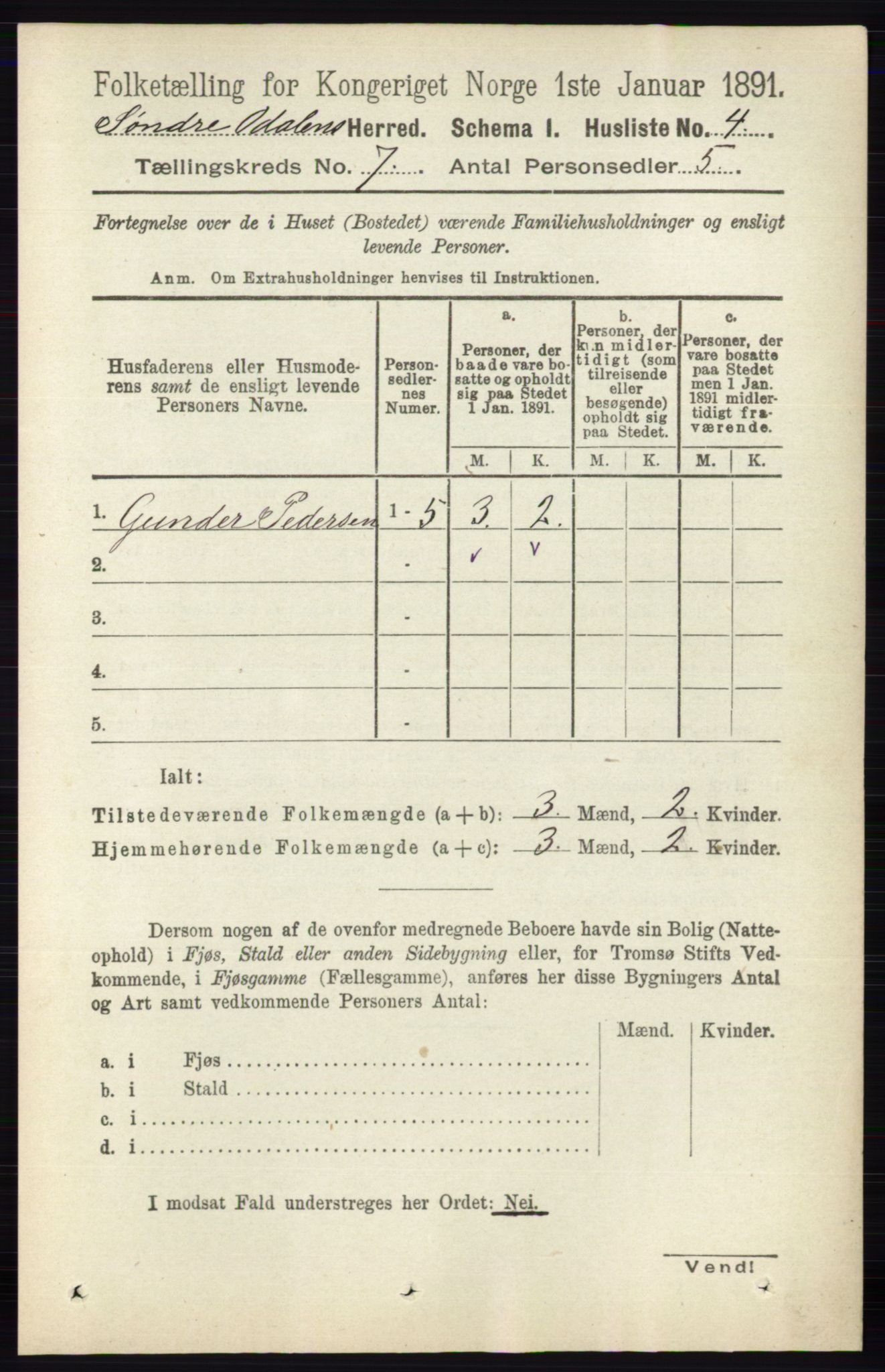 RA, 1891 census for 0419 Sør-Odal, 1891, p. 3495